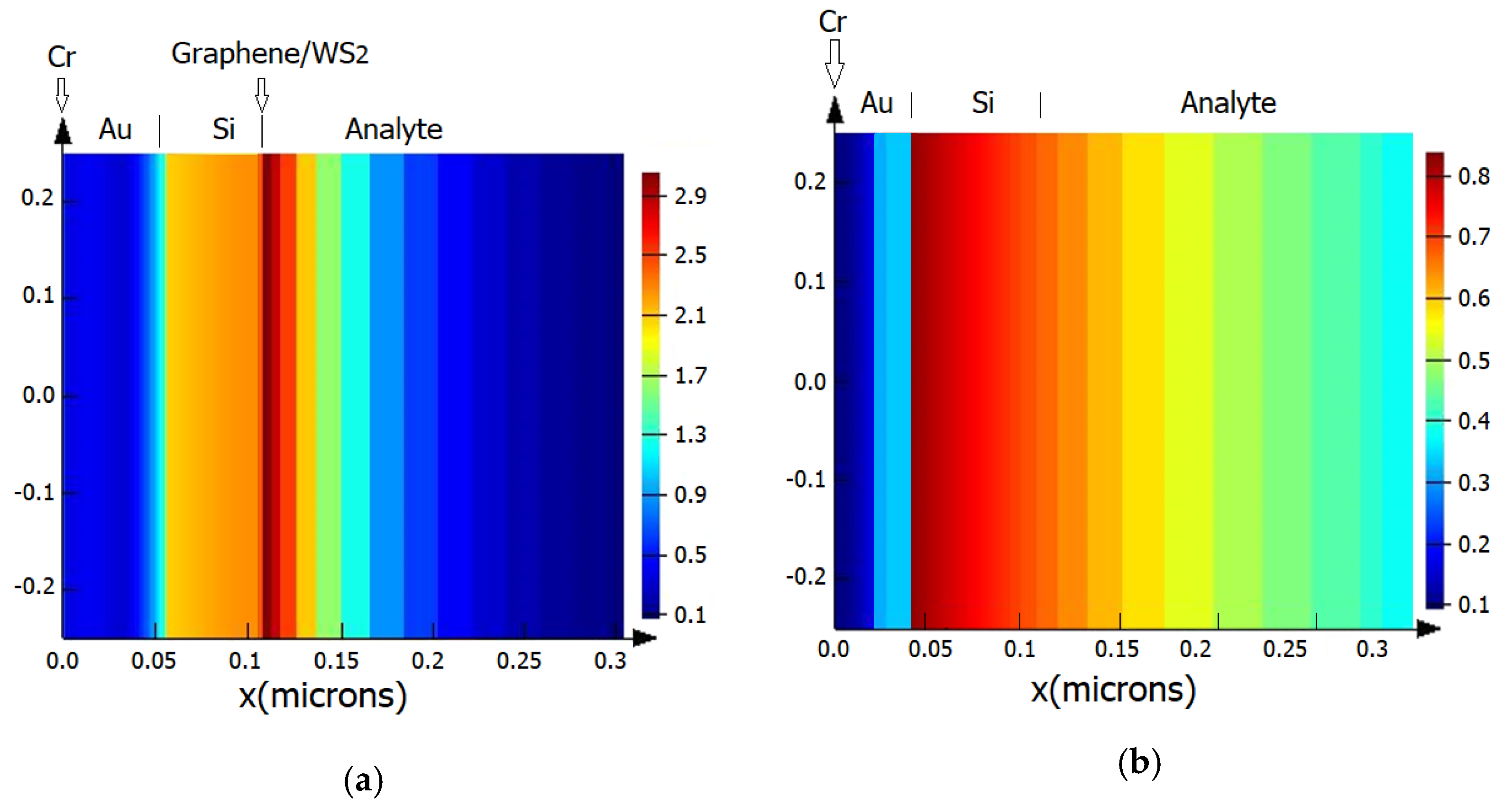 Photonics 11 00549 g009