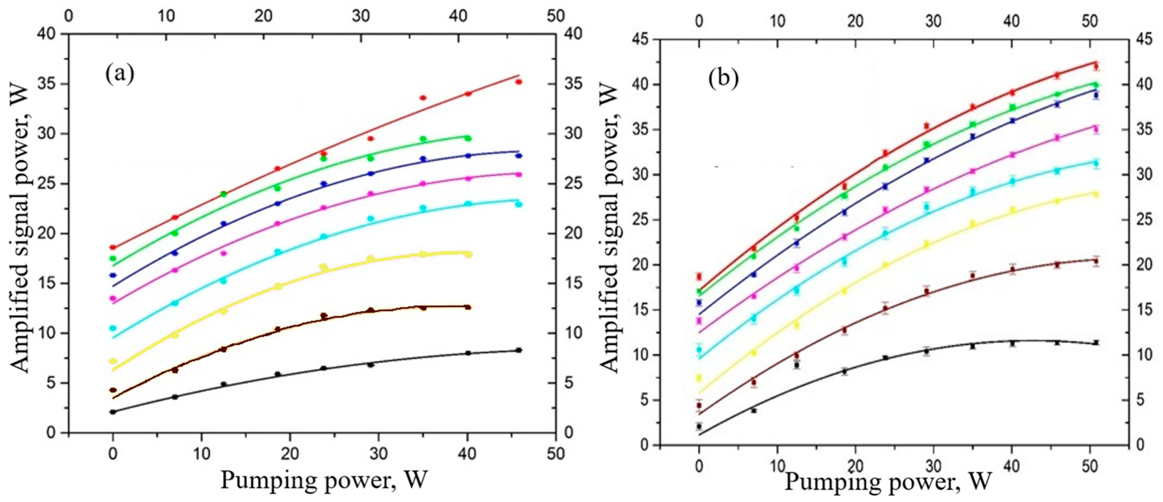 Photonics 11 00555 g005