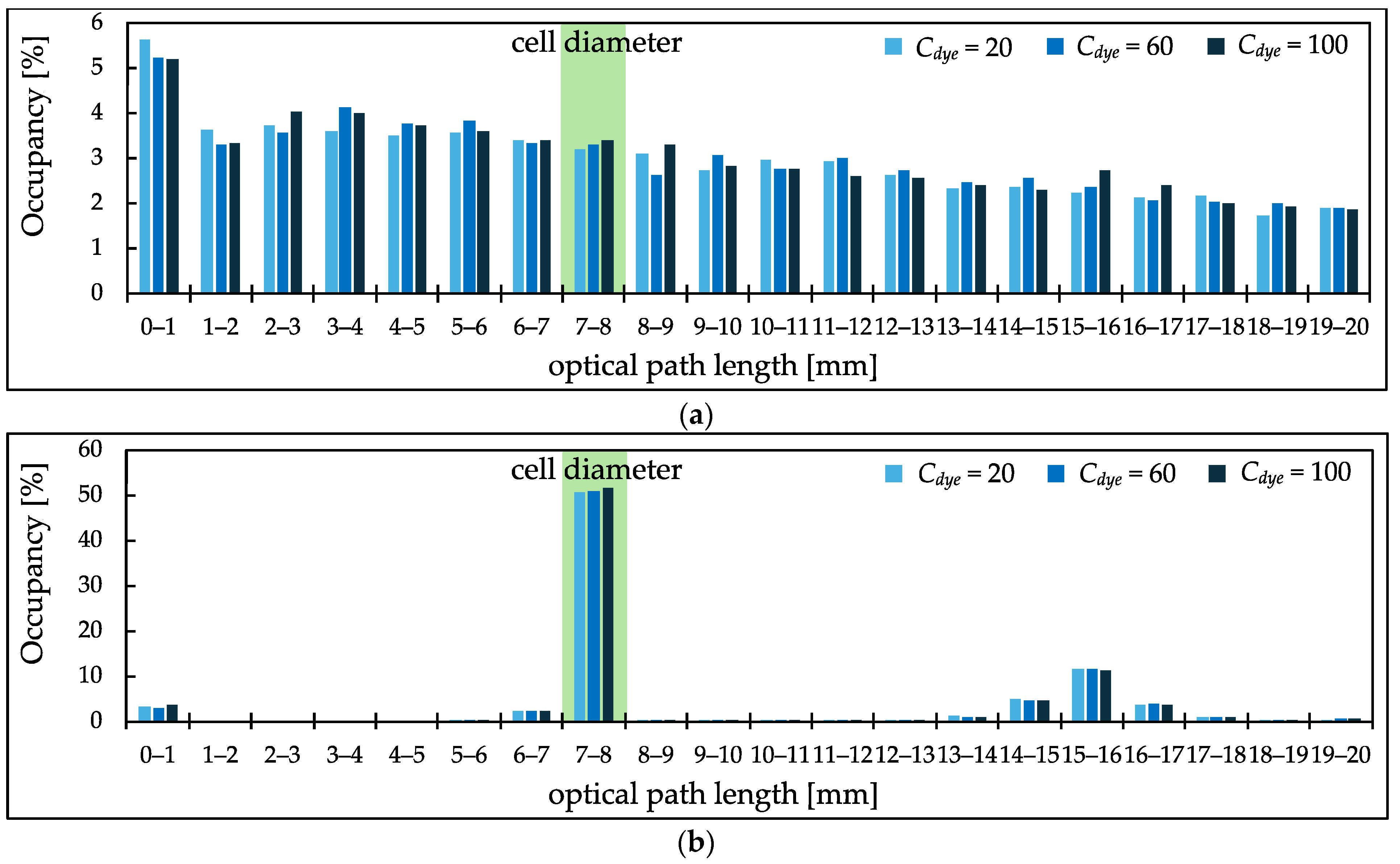 Photonics 11 00556 g009