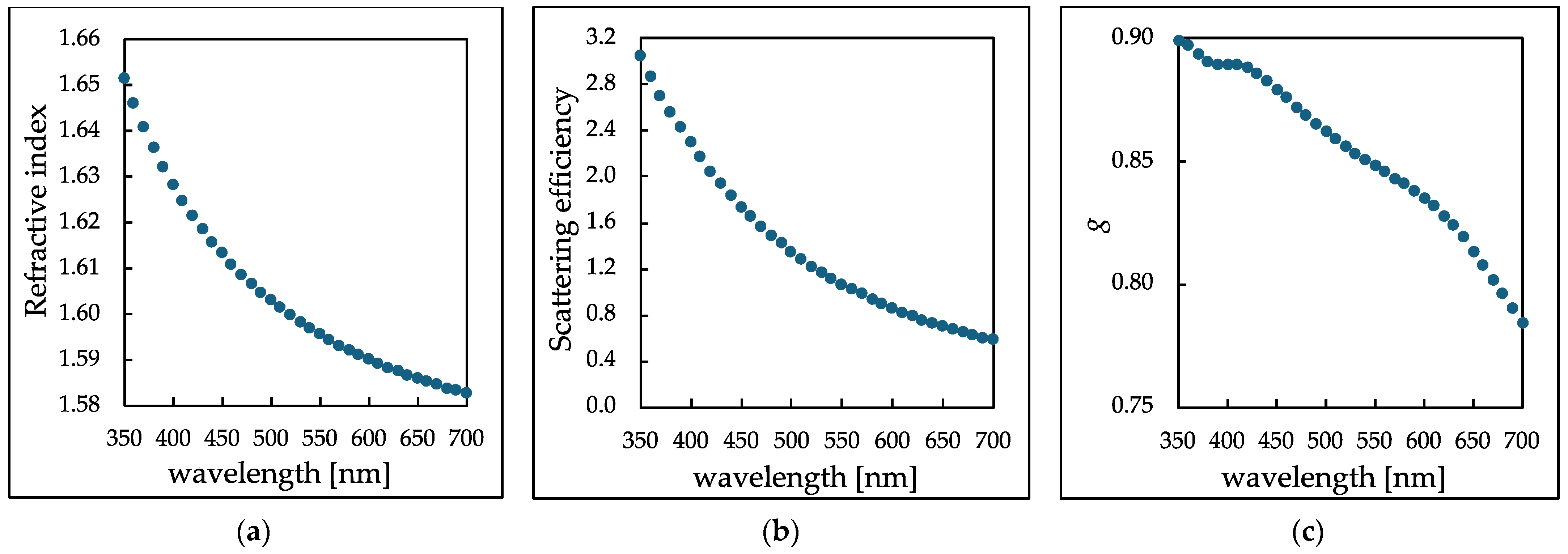 Photonics 11 00556 g0a1