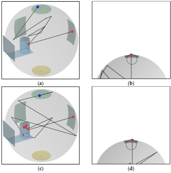 Photonics 11 00556 g0a3