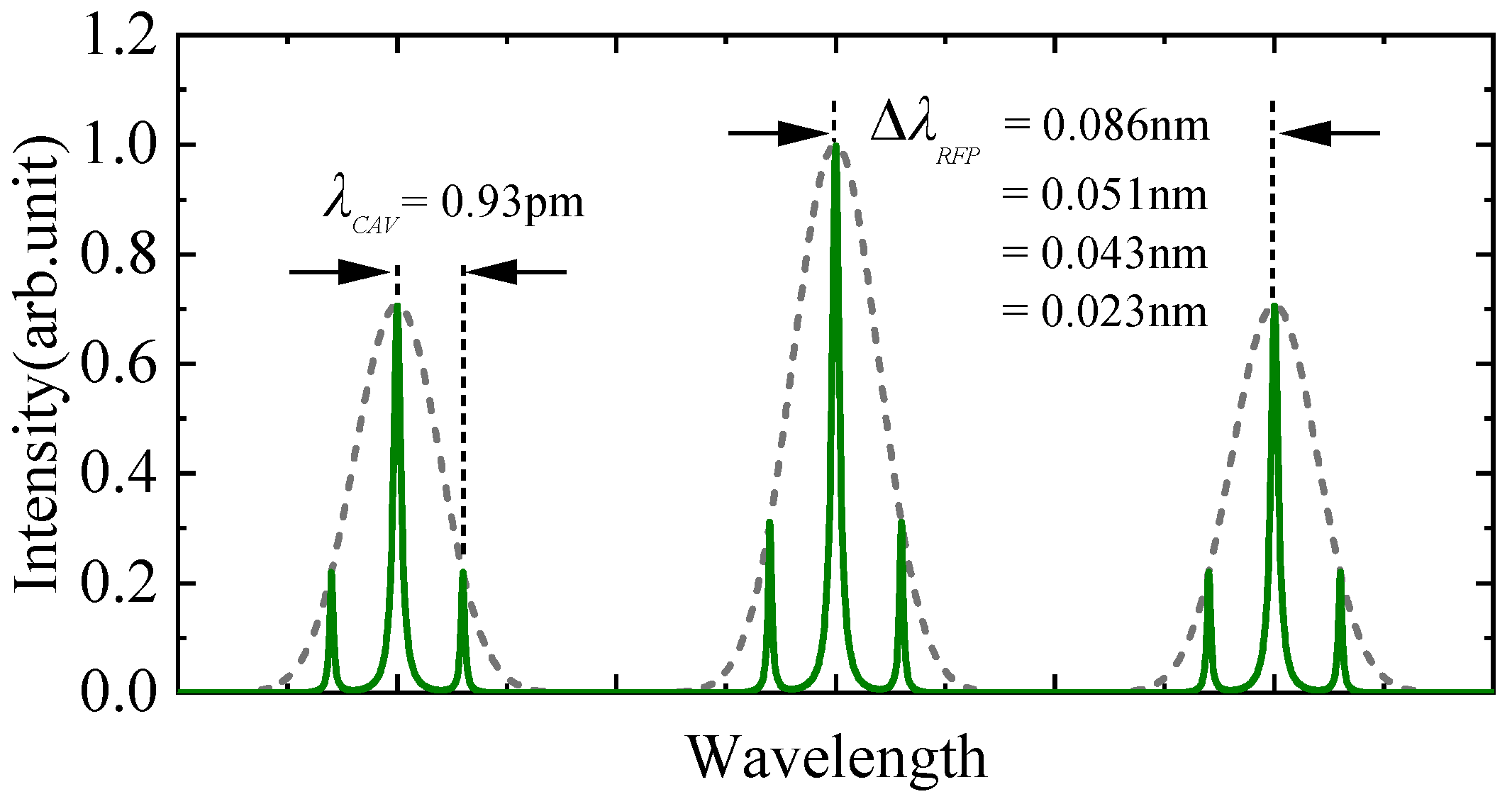 Photonics 11 00558 g002 Photonics 11 00558 g002
