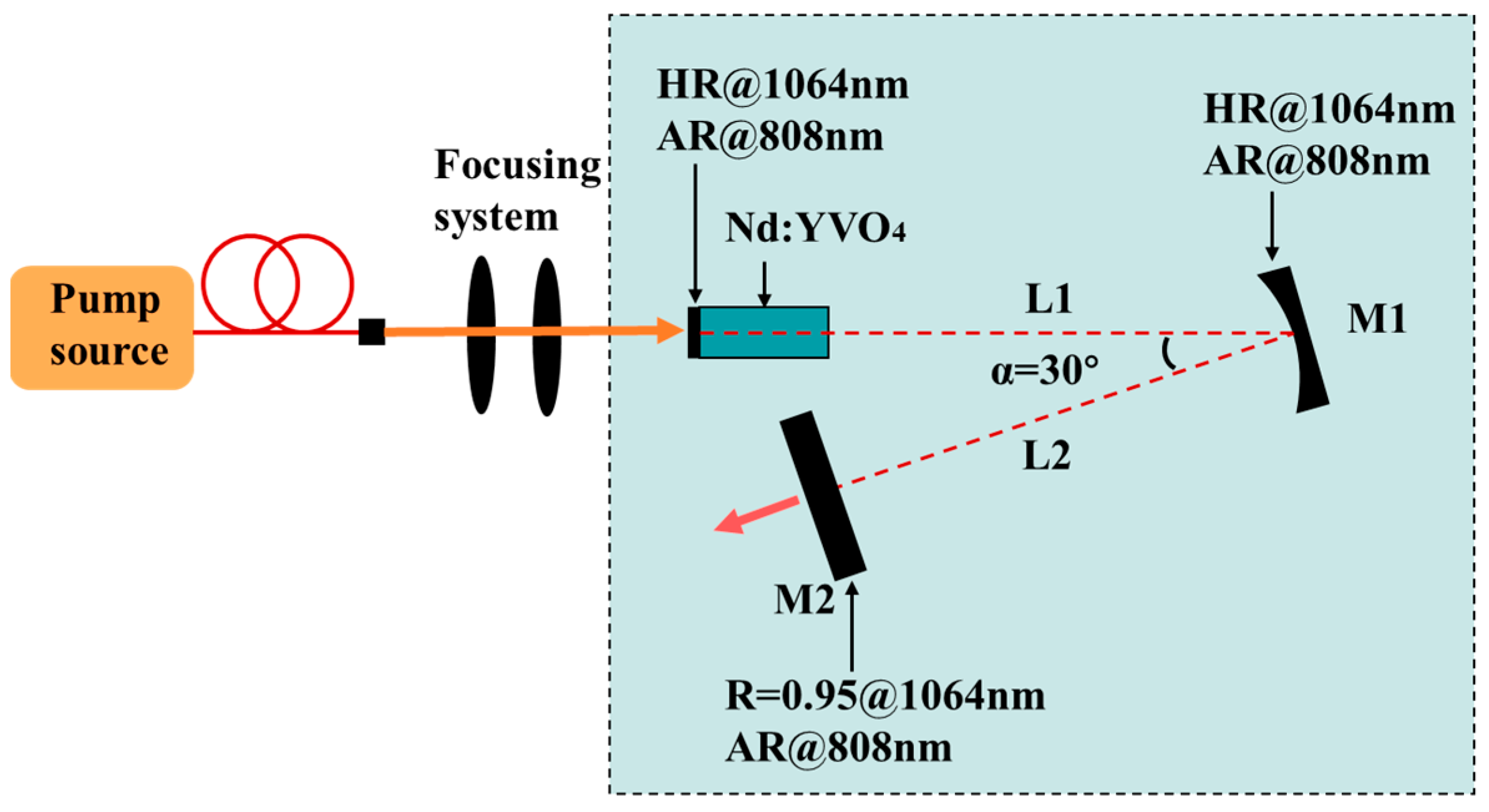 Photonics 11 00558 g003 Photonics 11 00558 g003