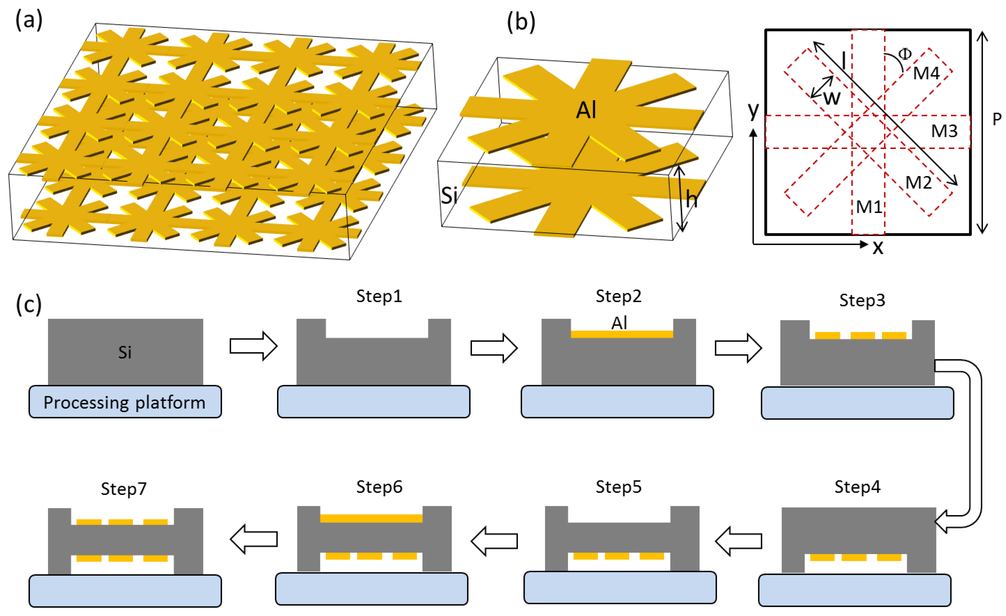 Photonics 11 00559 g001 Photonics 11 00559 g001