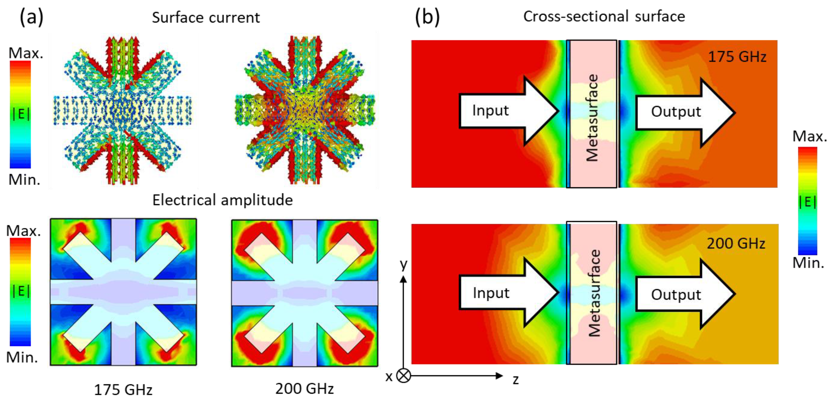 Photonics 11 00559 g003 Photonics 11 00559 g003