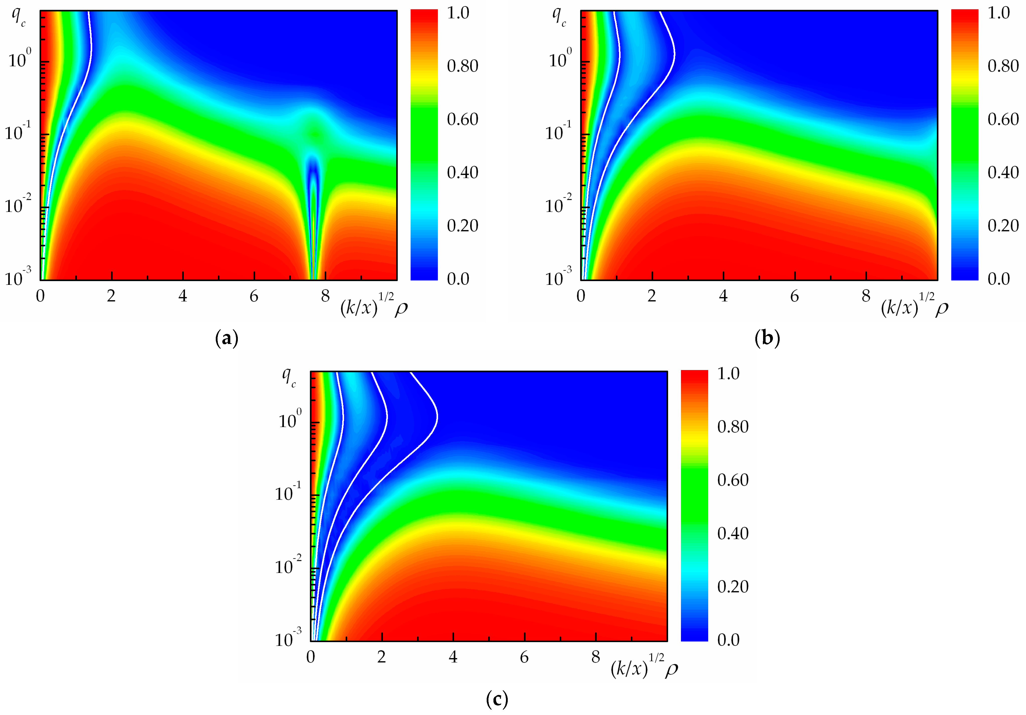Photonics 11 00562 g001