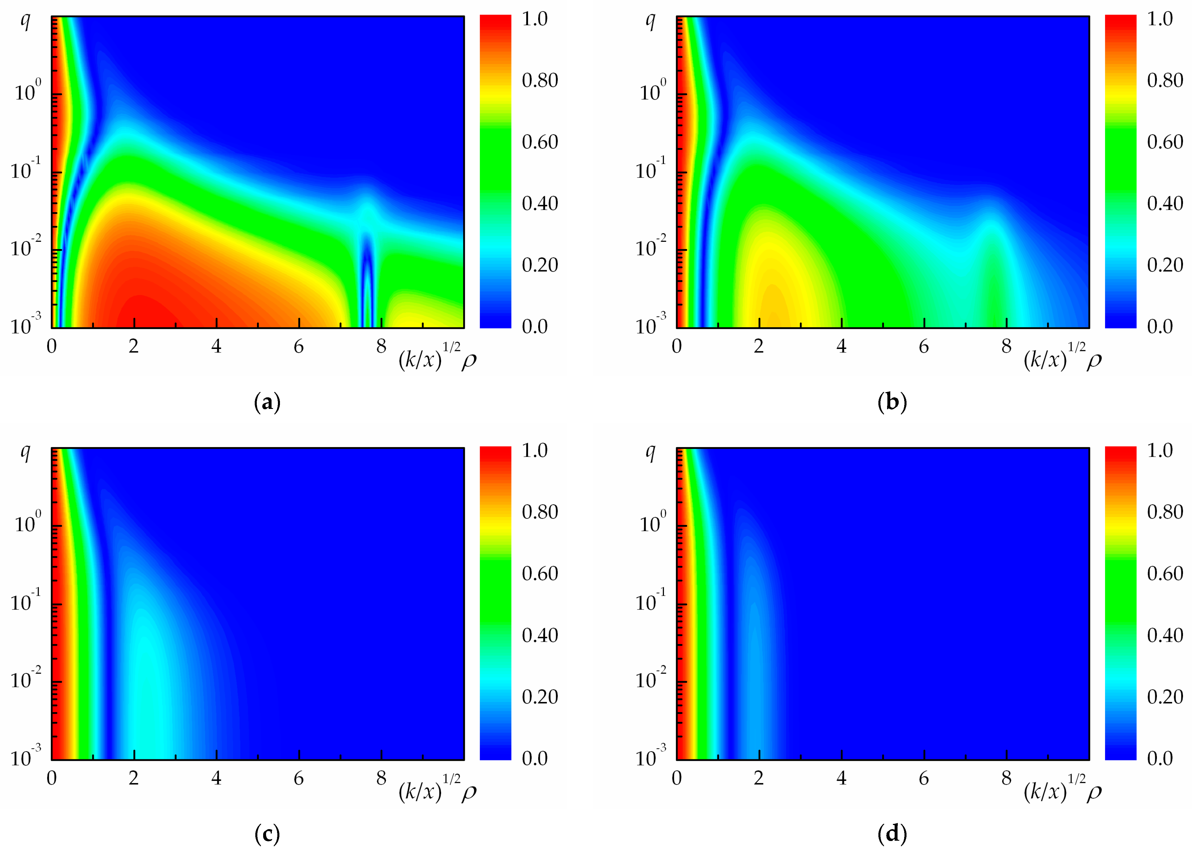Photonics 11 00562 g003
