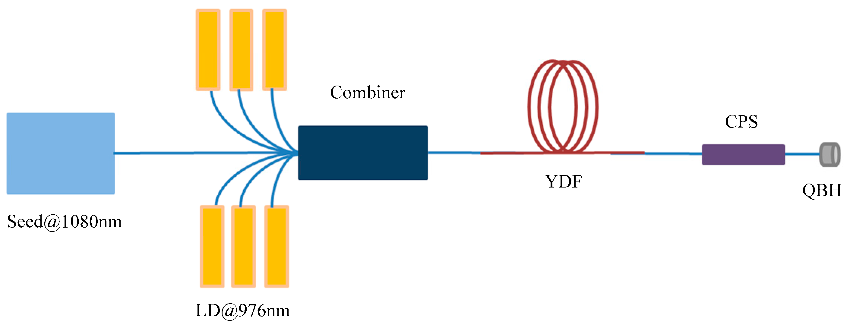 Photonics 11 00565 g009