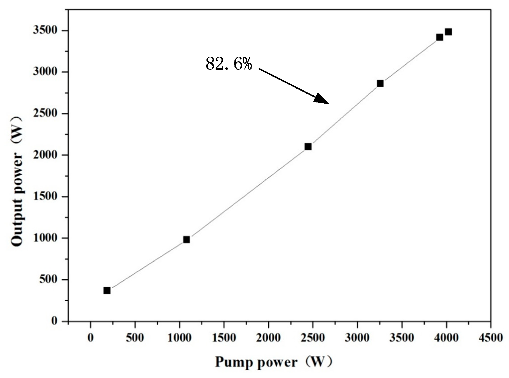 Photonics 11 00565 g010