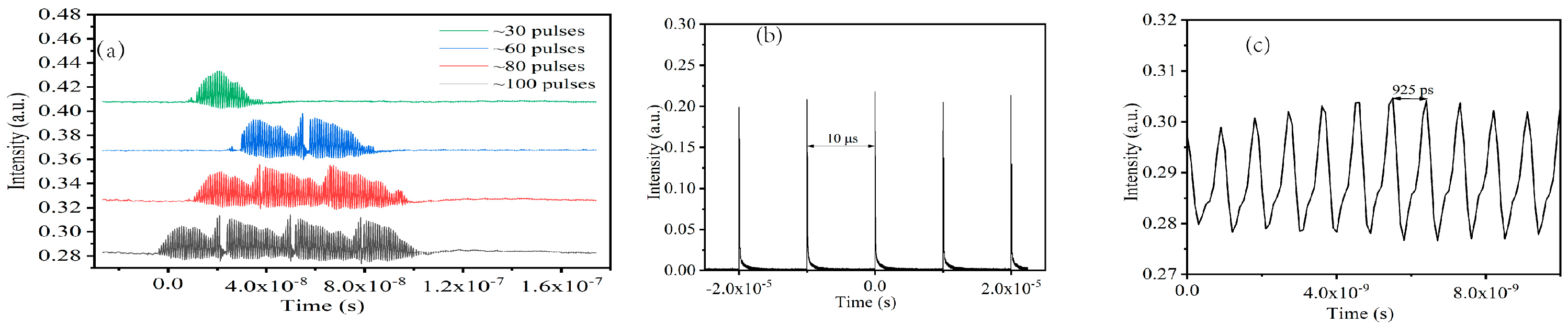 Photonics 11 00570 g002
