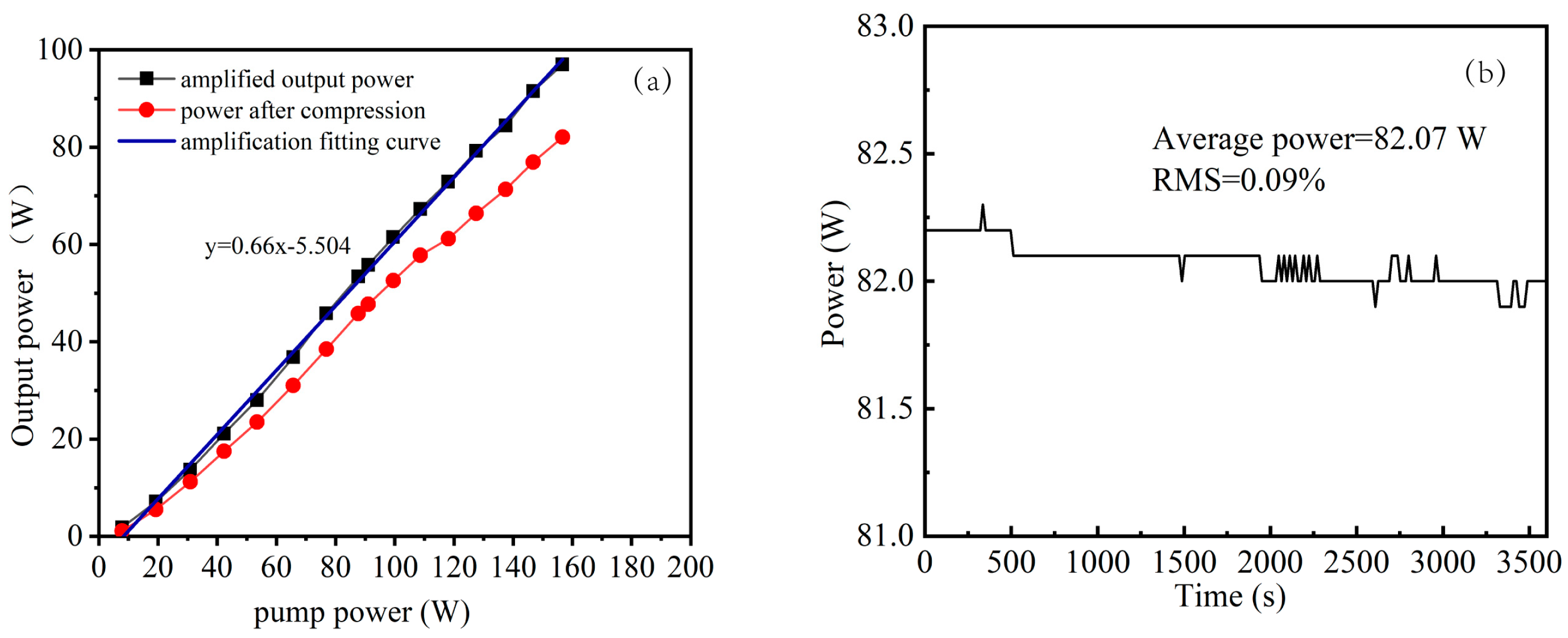 Photonics 11 00570 g004