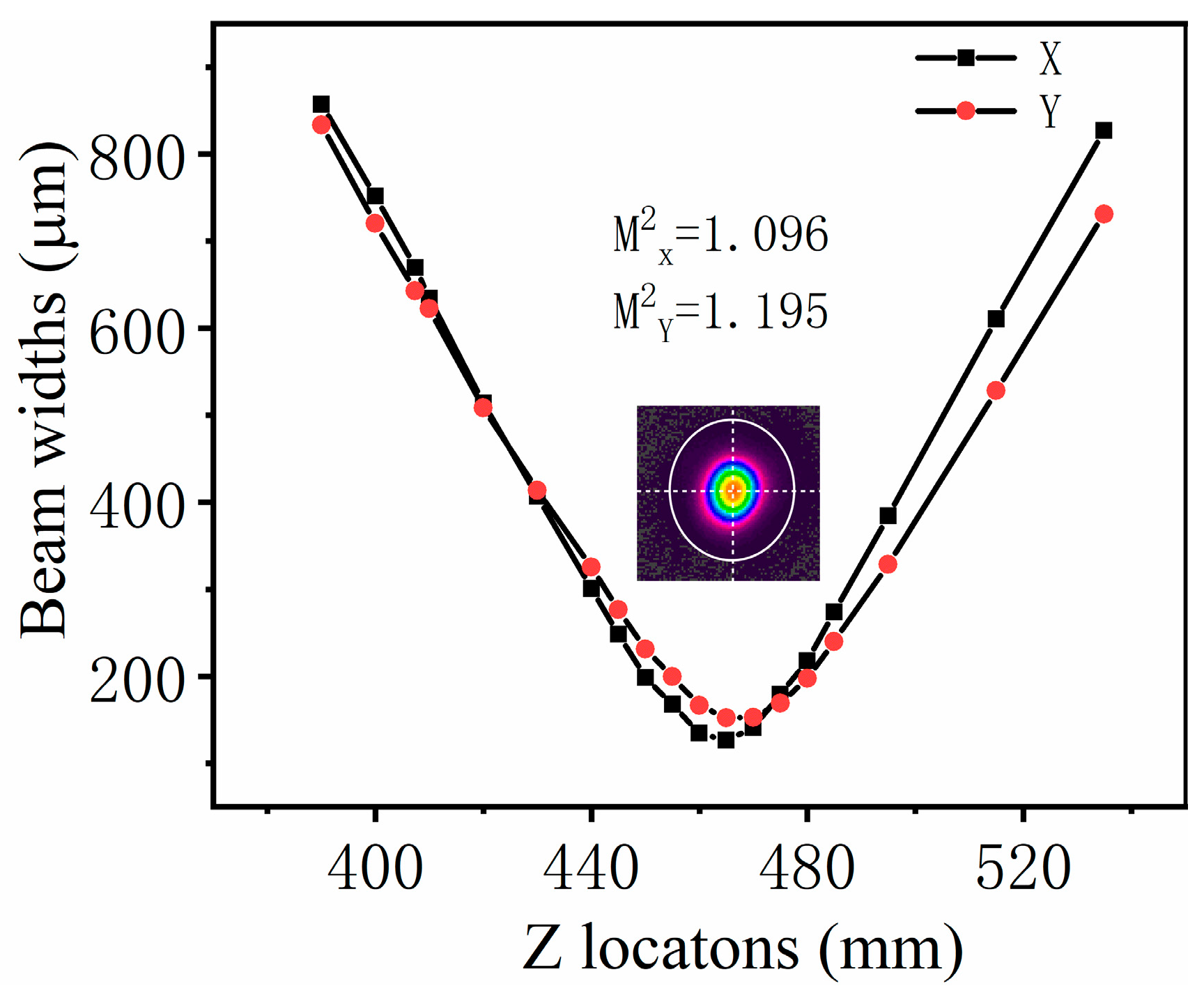 Photonics 11 00570 g006