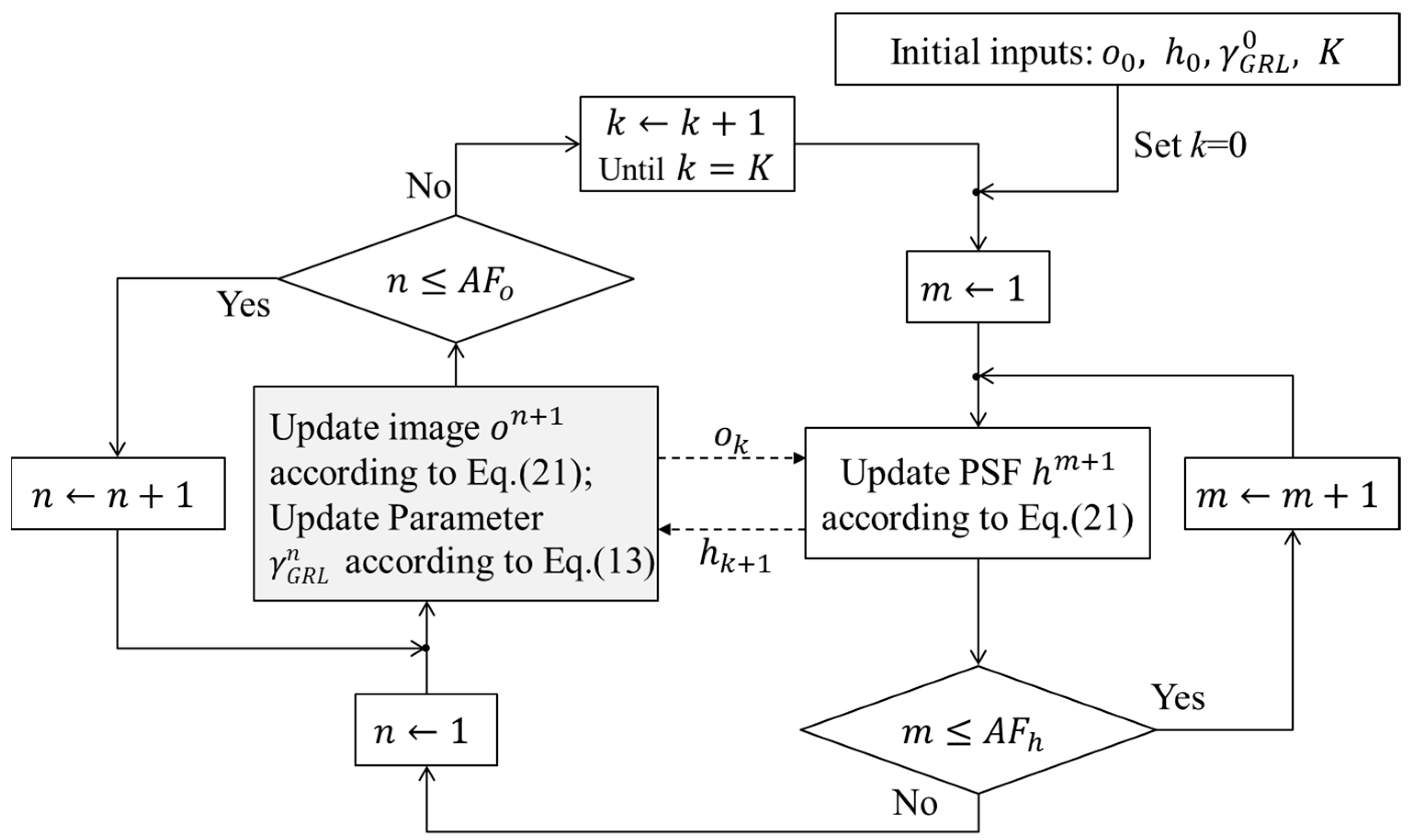 Photonics 11 00576 g001 Photonics 11 00576 g001