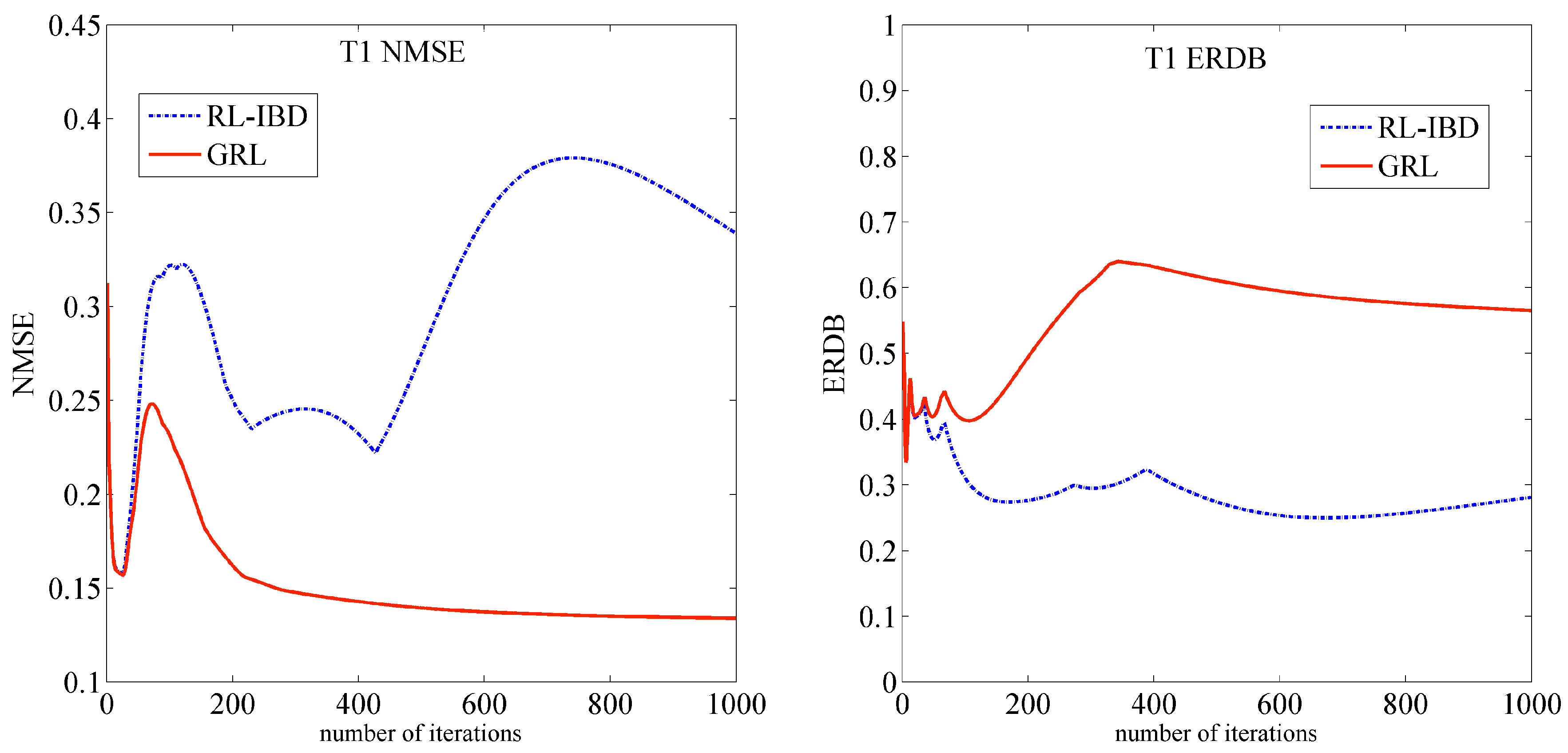Photonics 11 00576 g004 Photonics 11 00576 g004