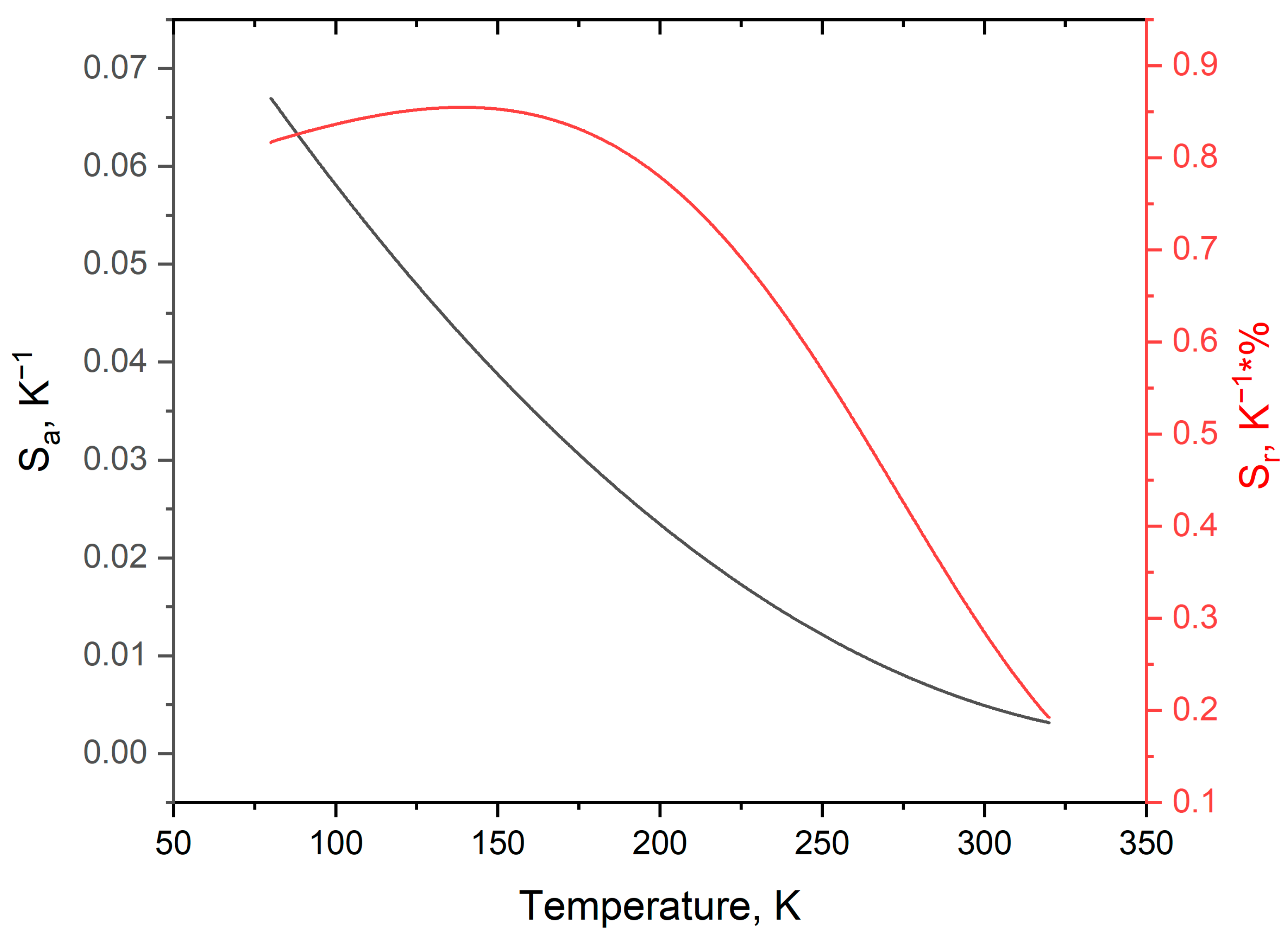 Photonics 11 00577 g011
