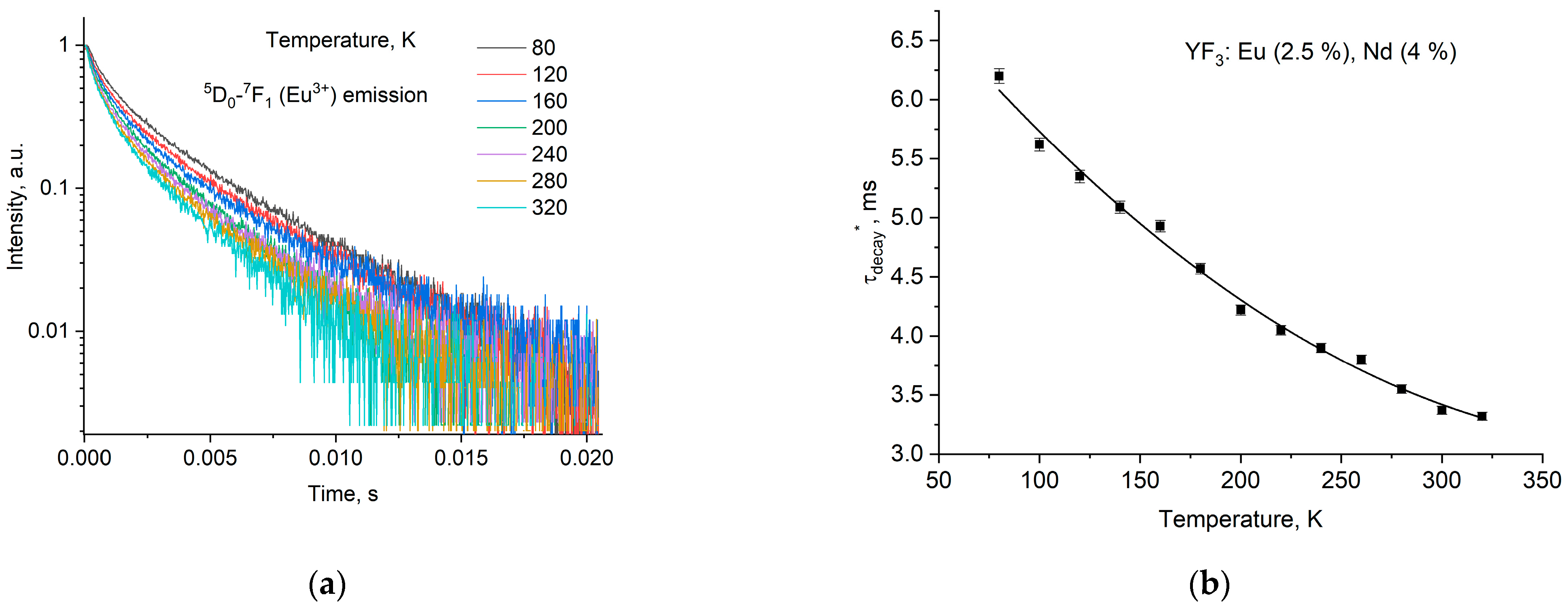 Photonics 11 00577 g012