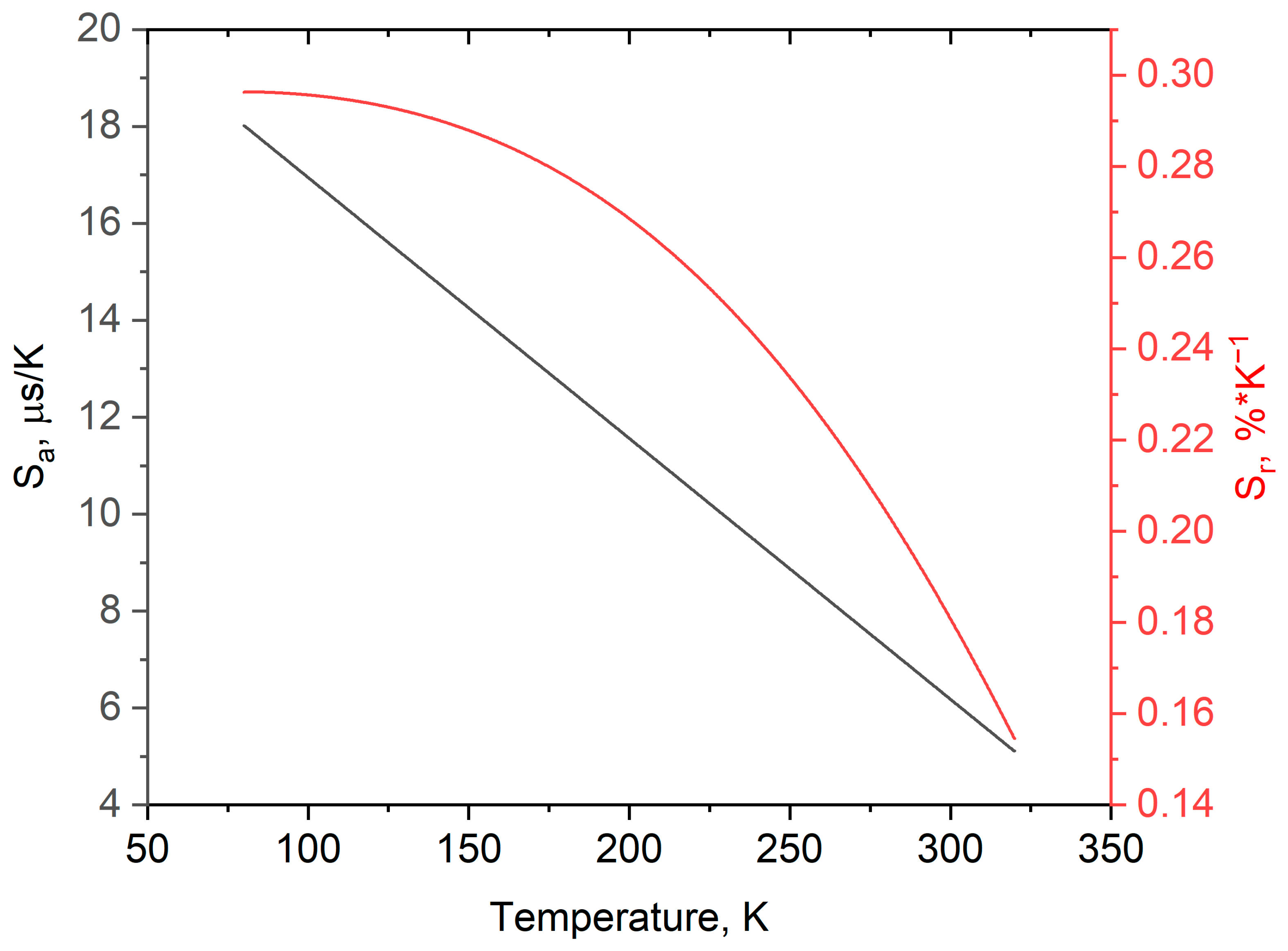 Photonics 11 00577 g013