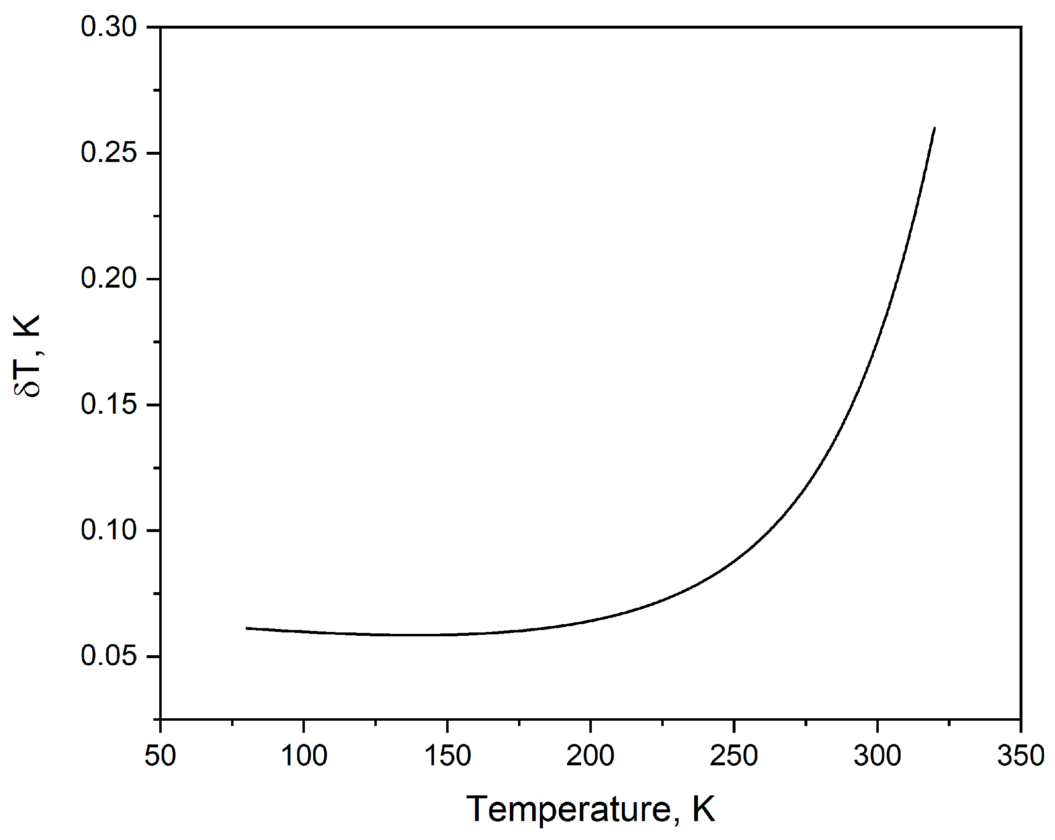 Photonics 11 00577 g014