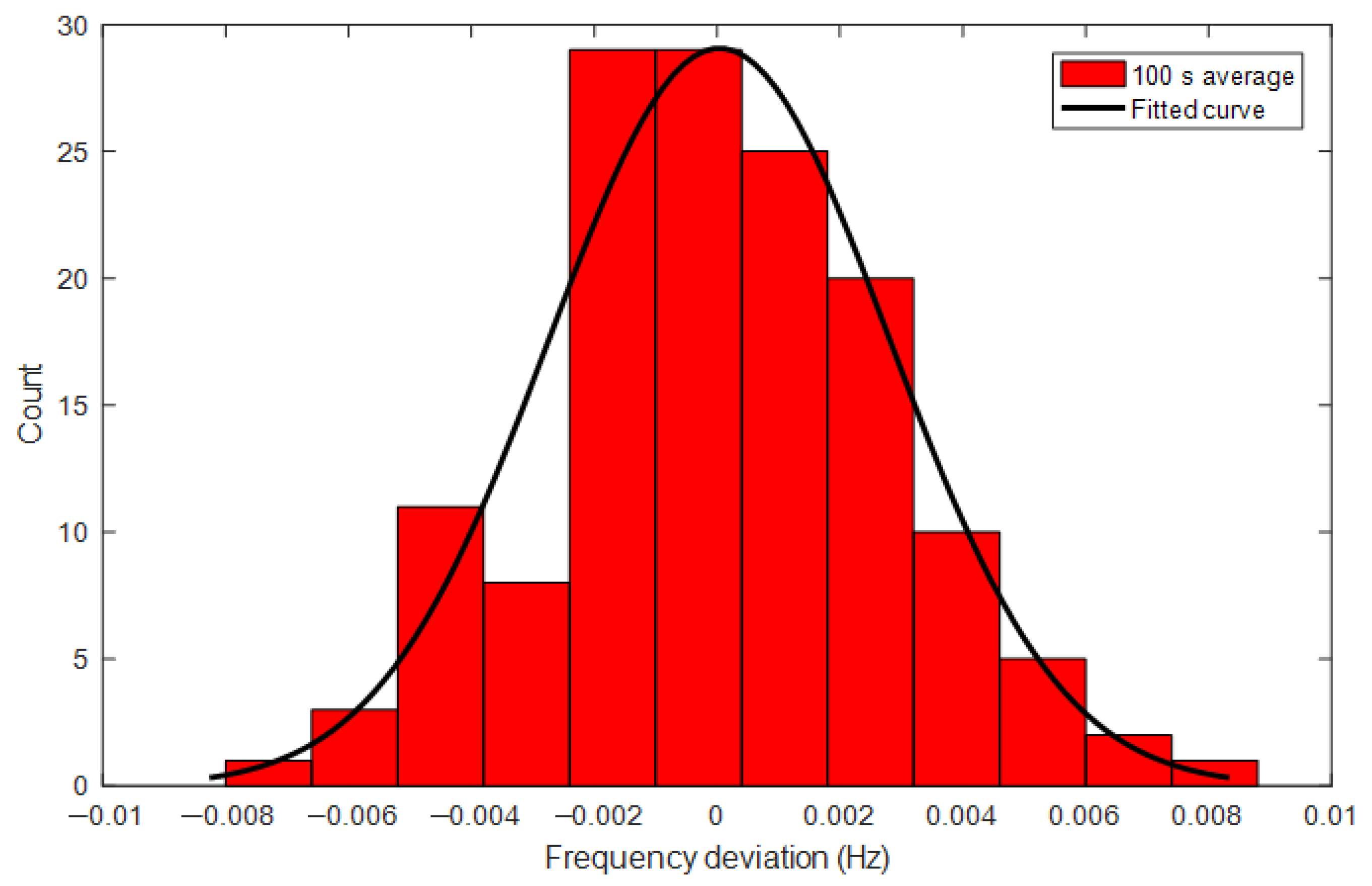 Photonics 11 00587 g005