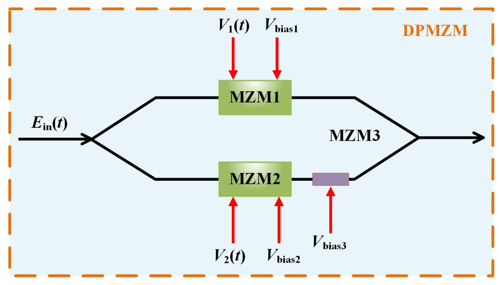 Photonics 11 00588 g001