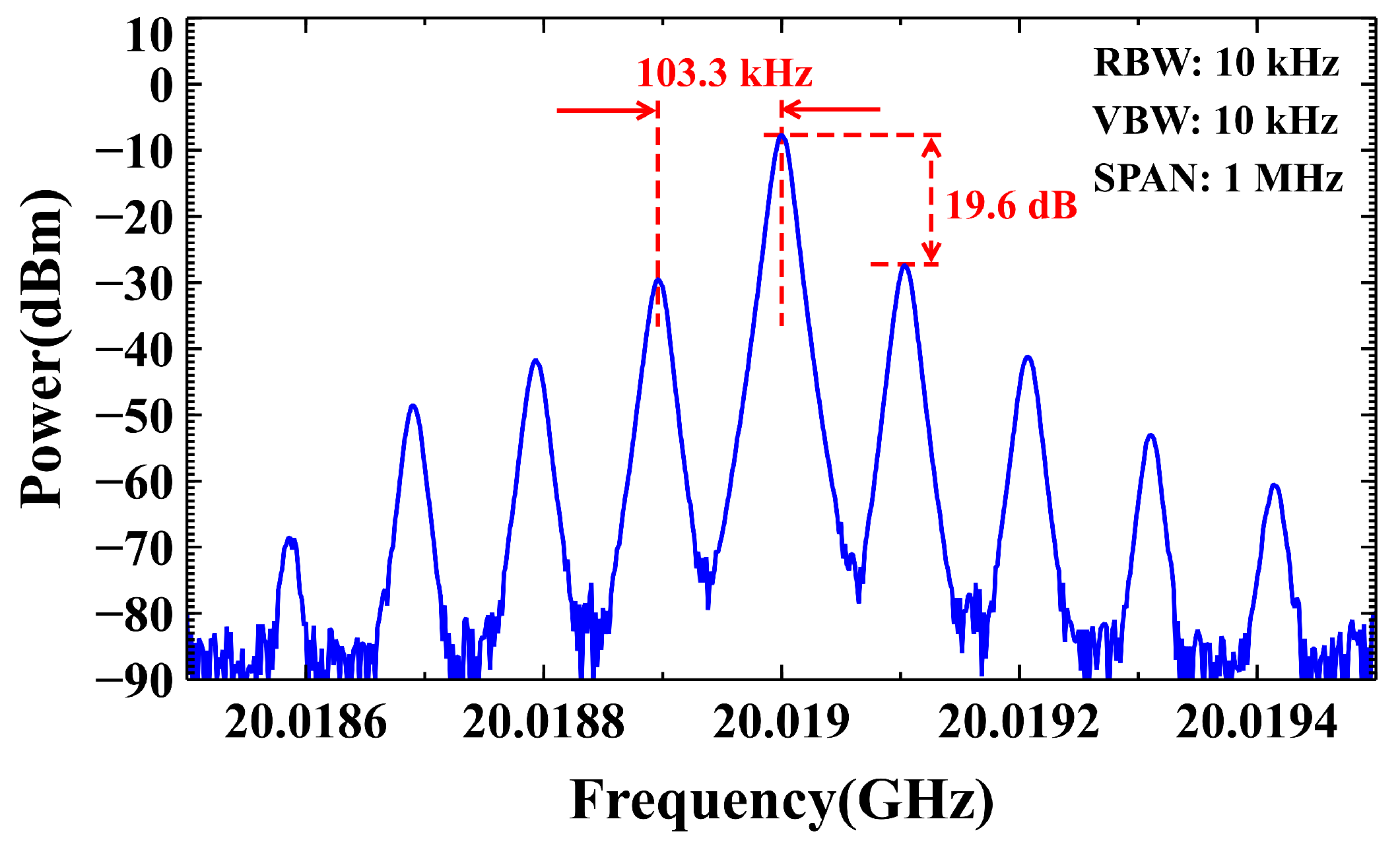 Photonics 11 00588 g006