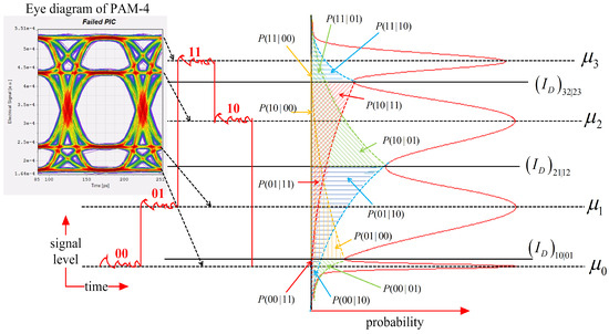 Photonics 11 00589 g0a1