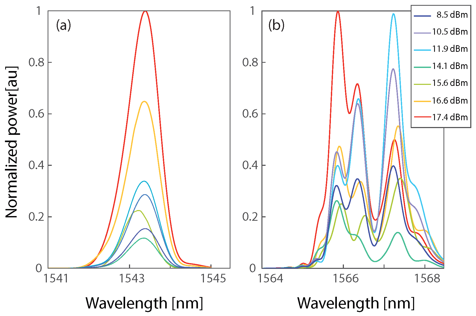Photonics 11 00591 g002