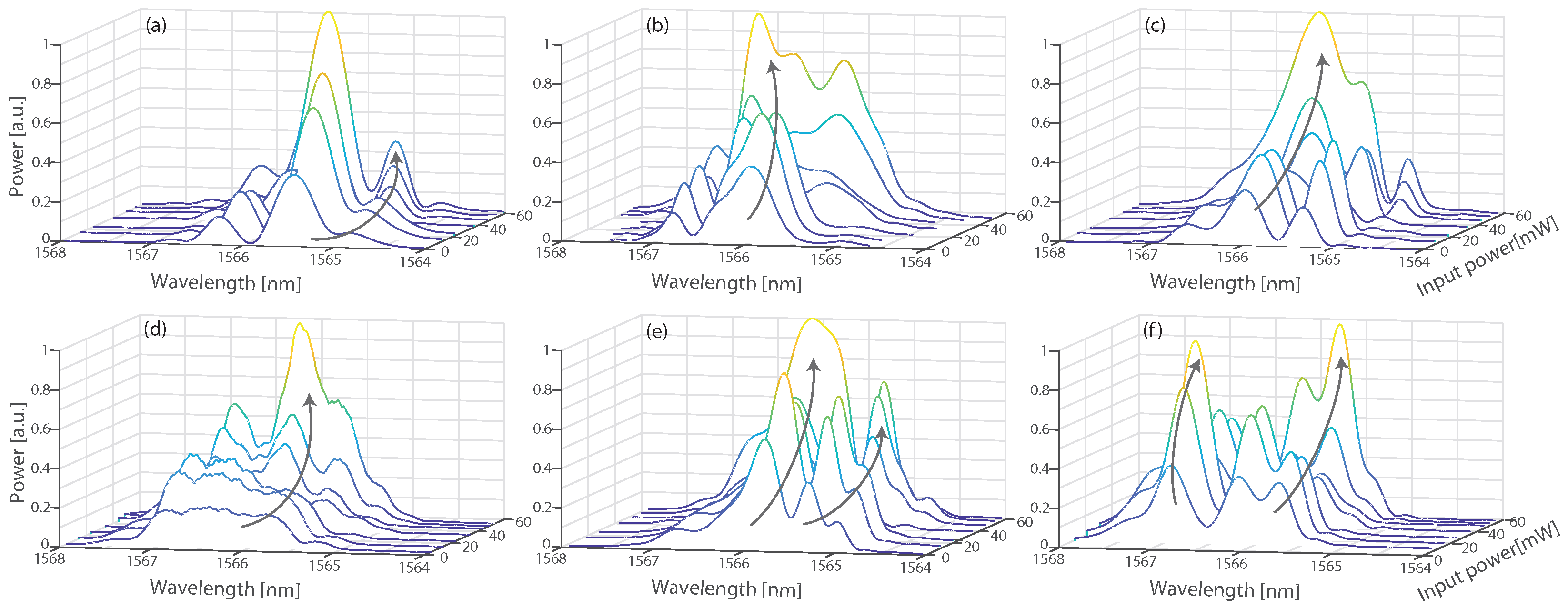 Photonics 11 00591 g004