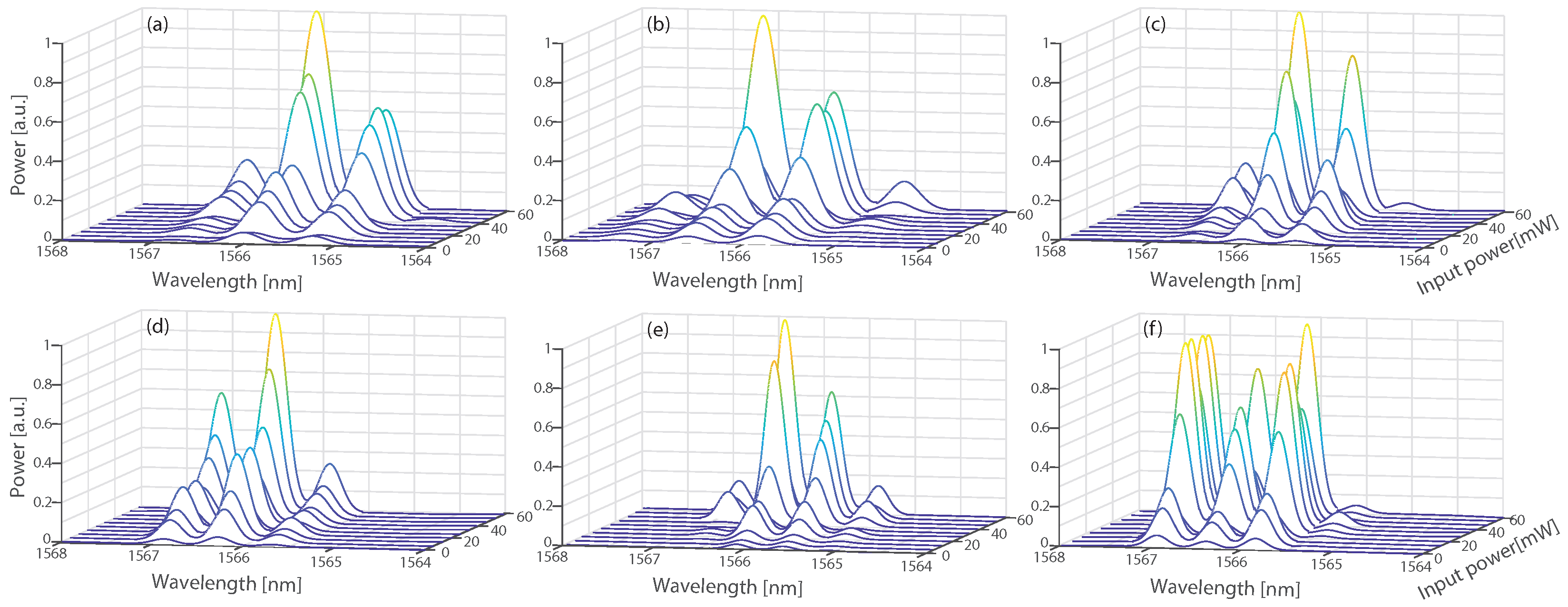 Photonics 11 00591 g007
