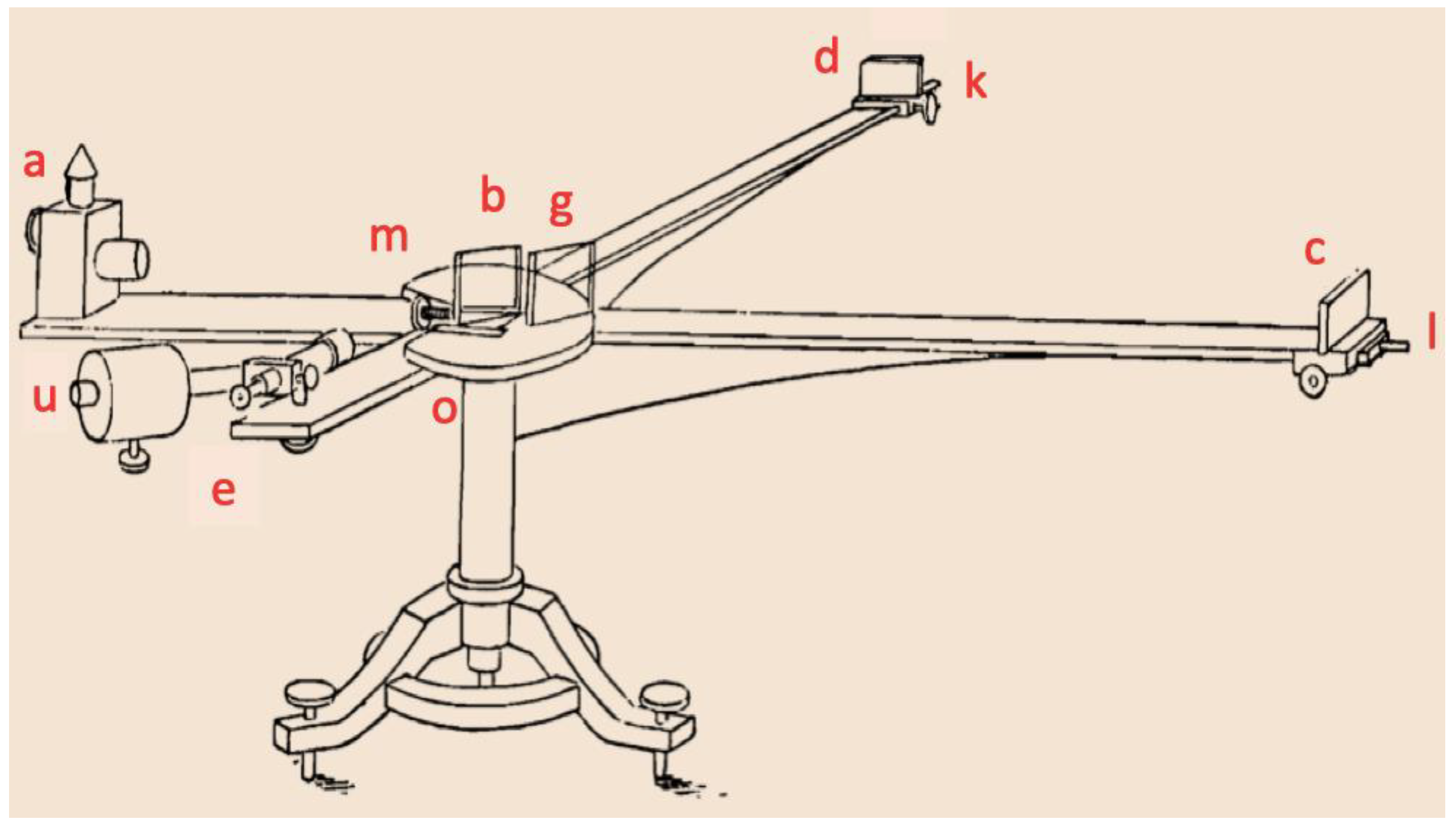 Photonics 11 00593 g001 Photonics 11 00593 g001