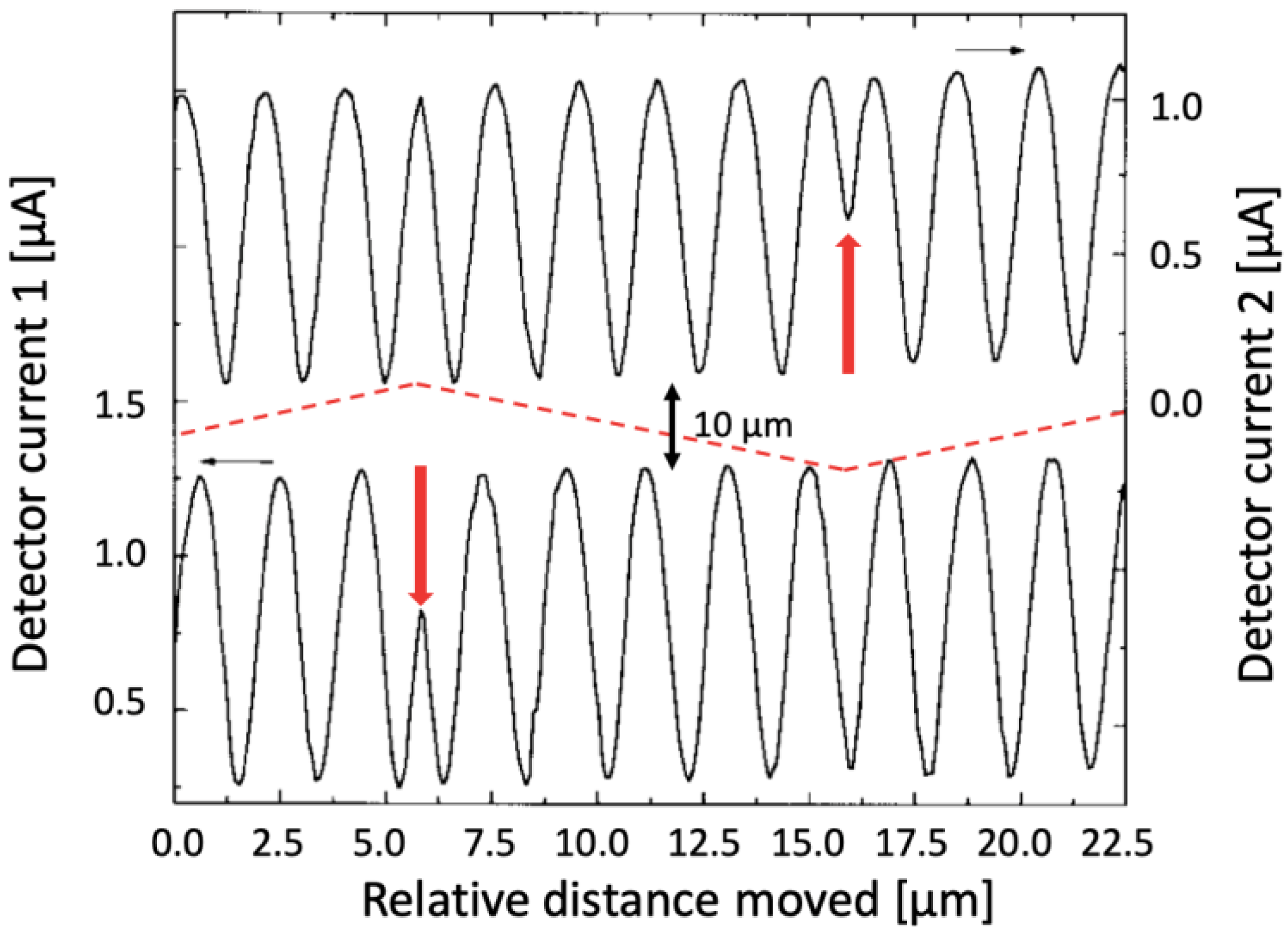 Photonics 11 00593 g006 Photonics 11 00593 g006