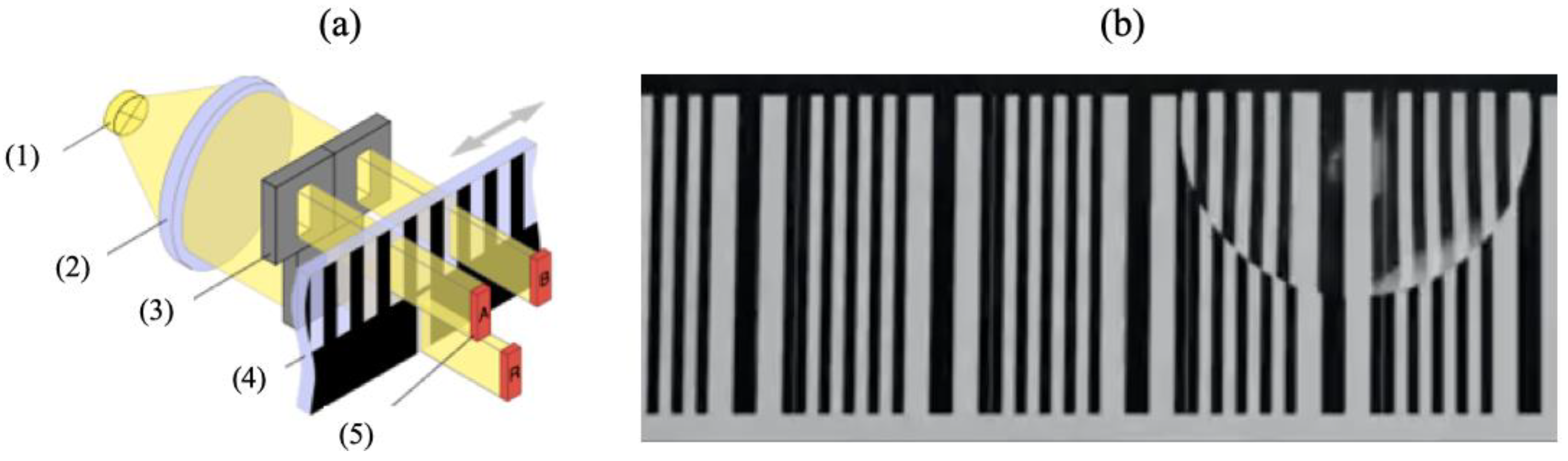 Photonics 11 00593 g008 Photonics 11 00593 g008