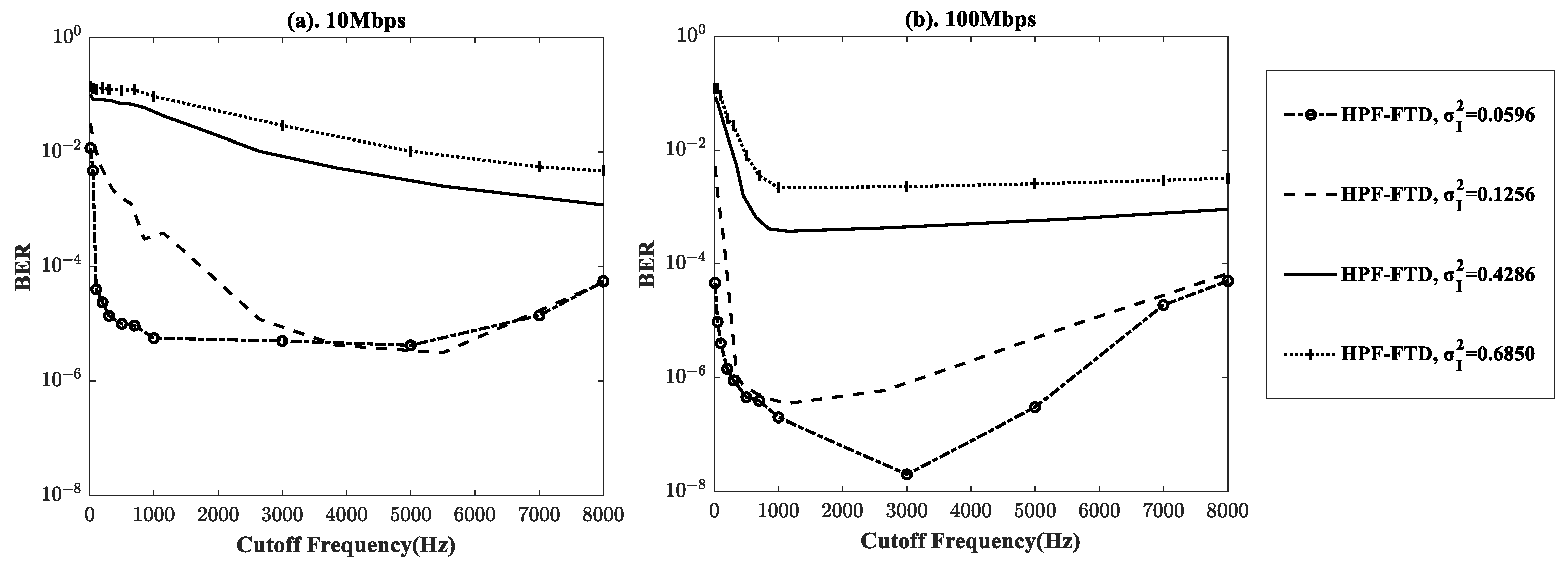 Photonics 11 00599 g007 Photonics 11 00599 g007