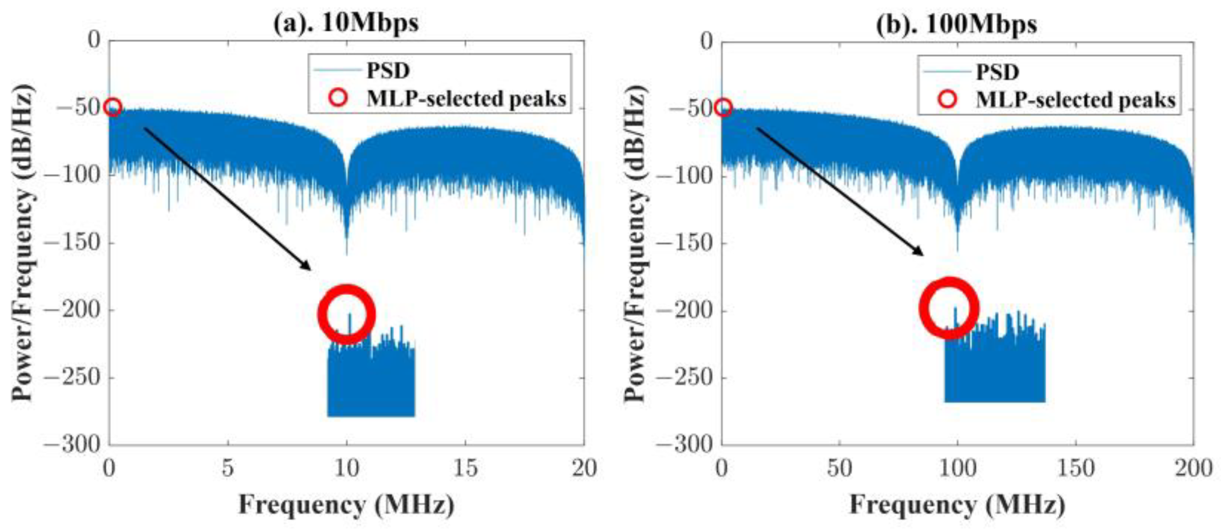 Photonics 11 00599 g010 Photonics 11 00599 g010