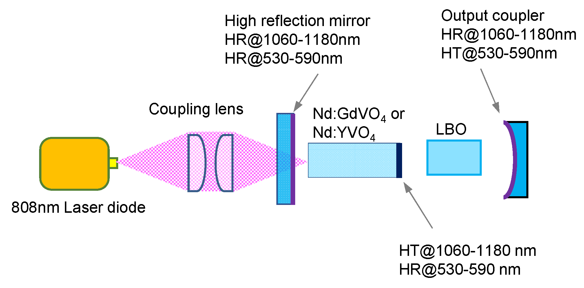 Photonics 11 00601 g004