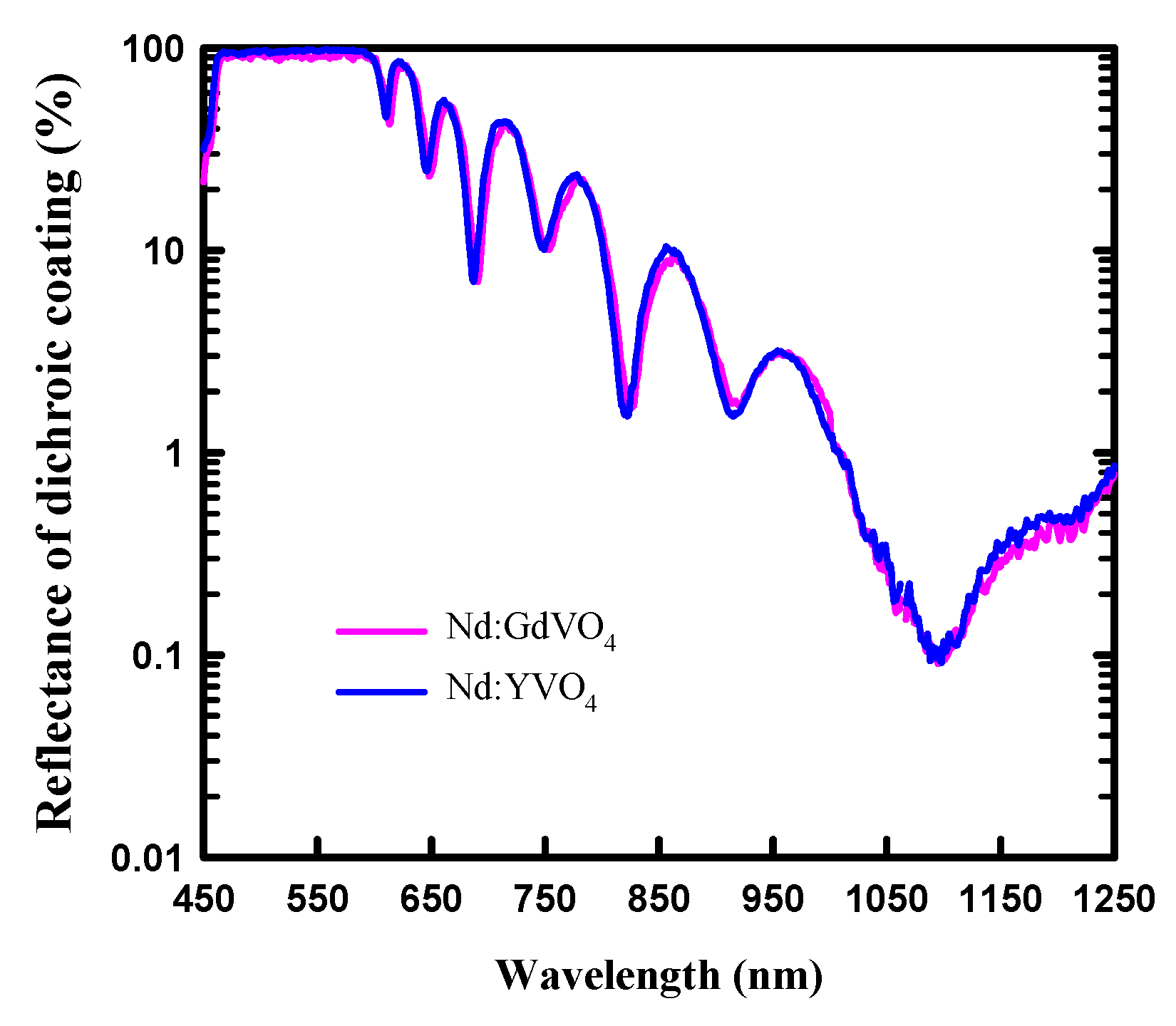 Photonics 11 00601 g005