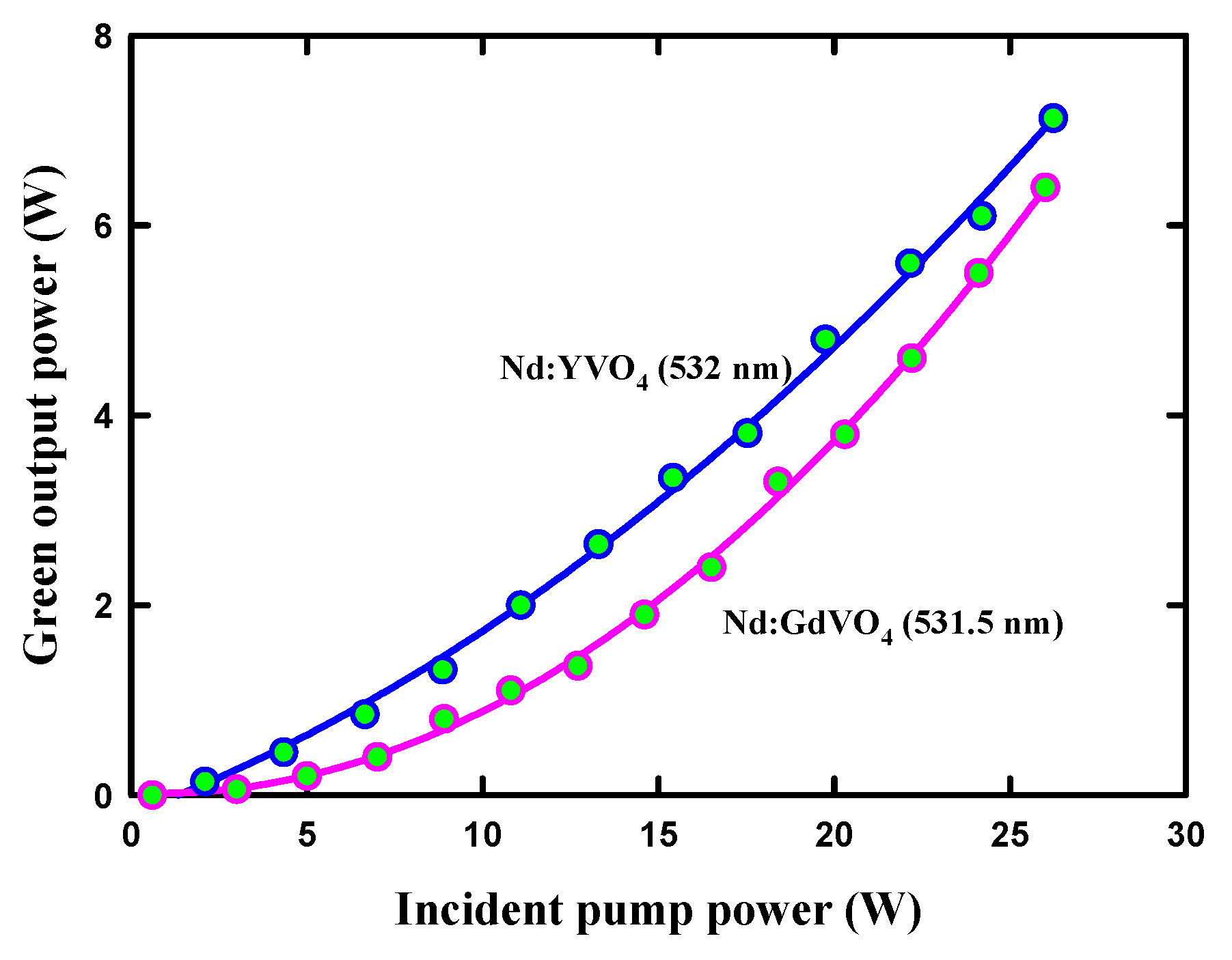 Photonics 11 00601 g008