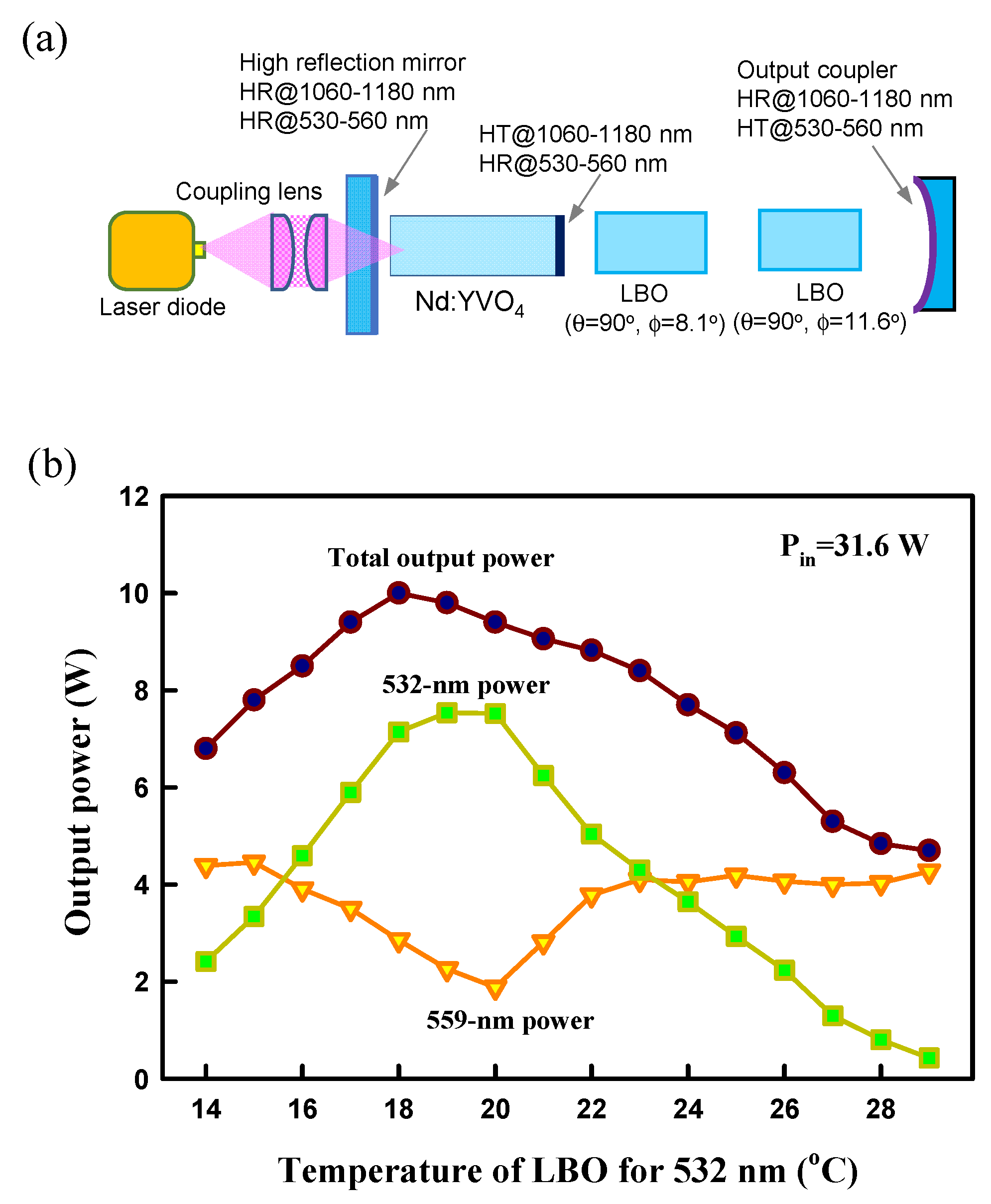 Photonics 11 00601 g009