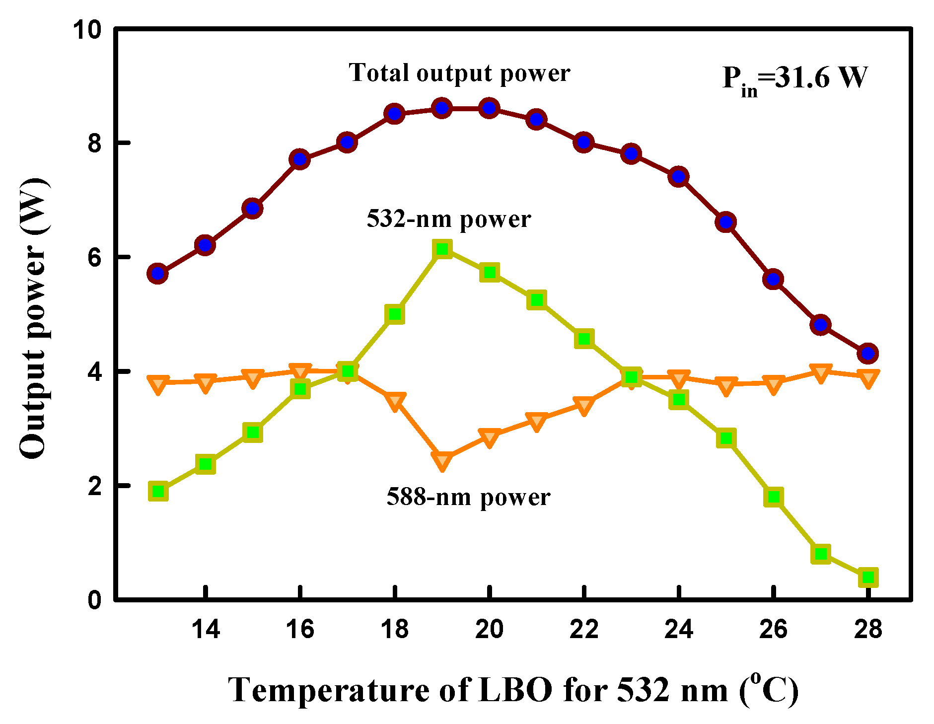 Photonics 11 00601 g012