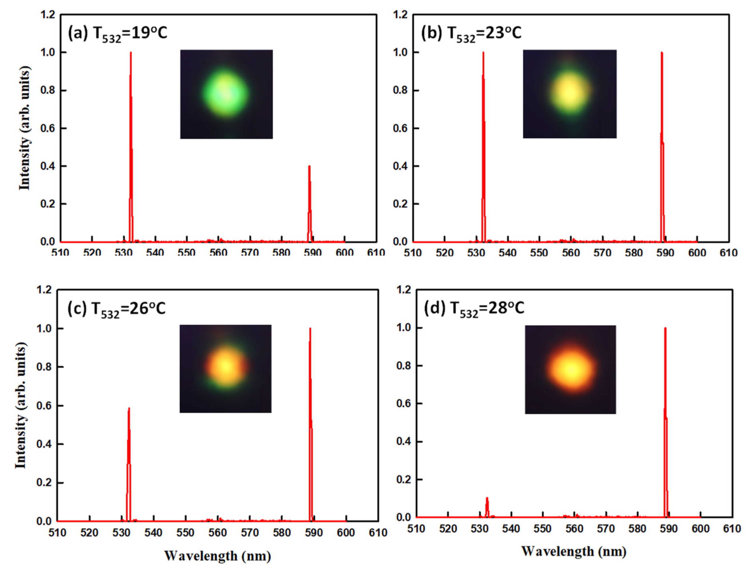 Photonics 11 00601 g013