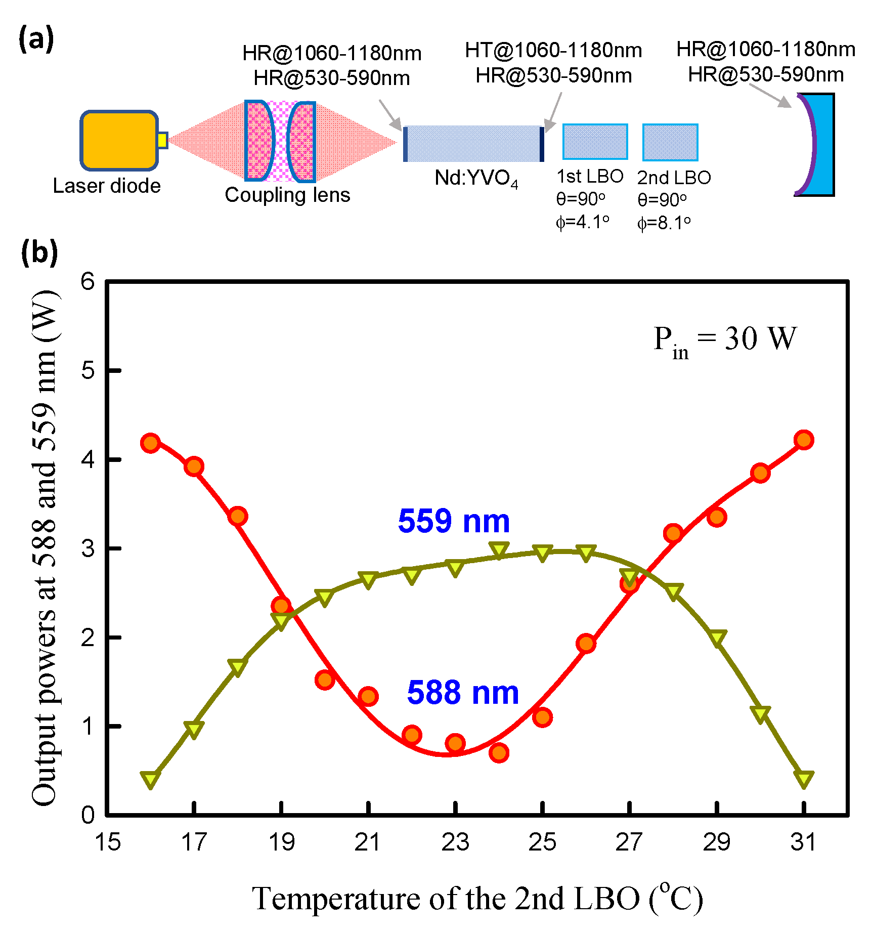 Photonics 11 00601 g015