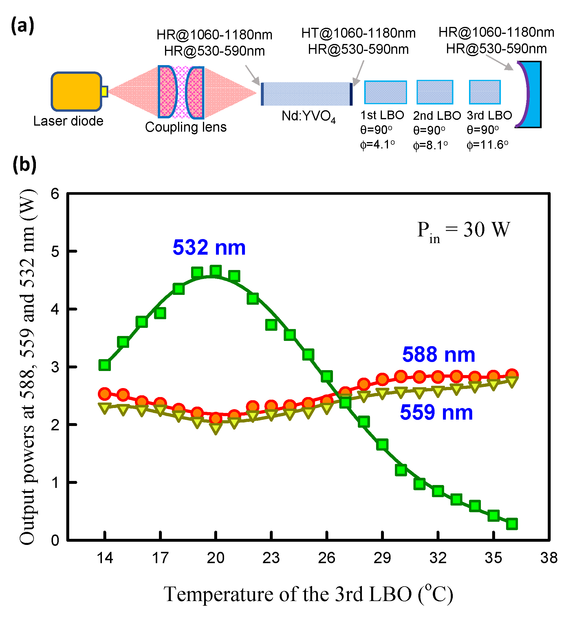 Photonics 11 00601 g017