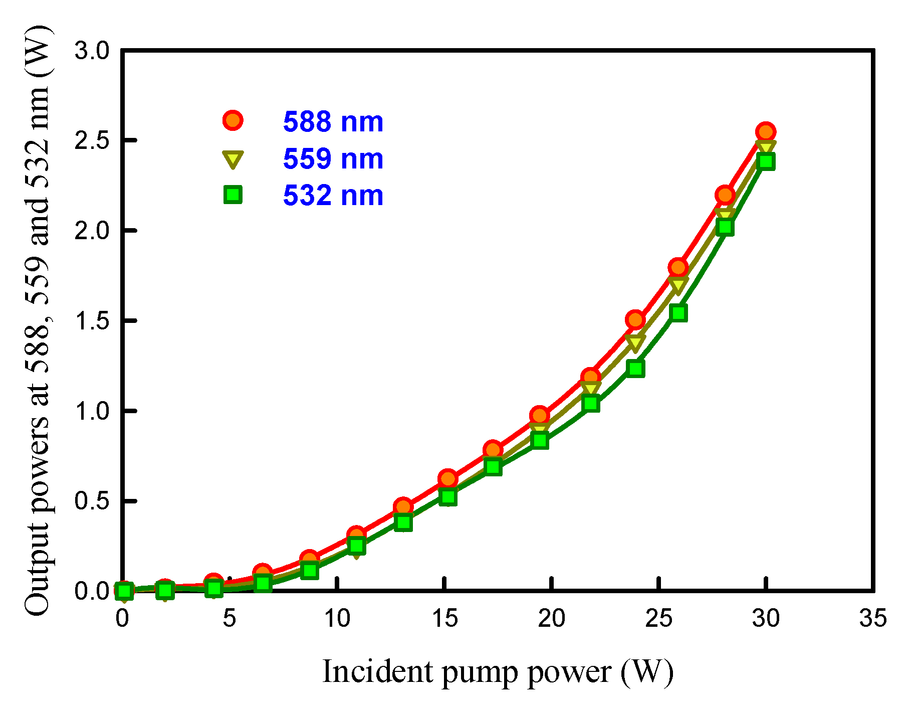 Photonics 11 00601 g018