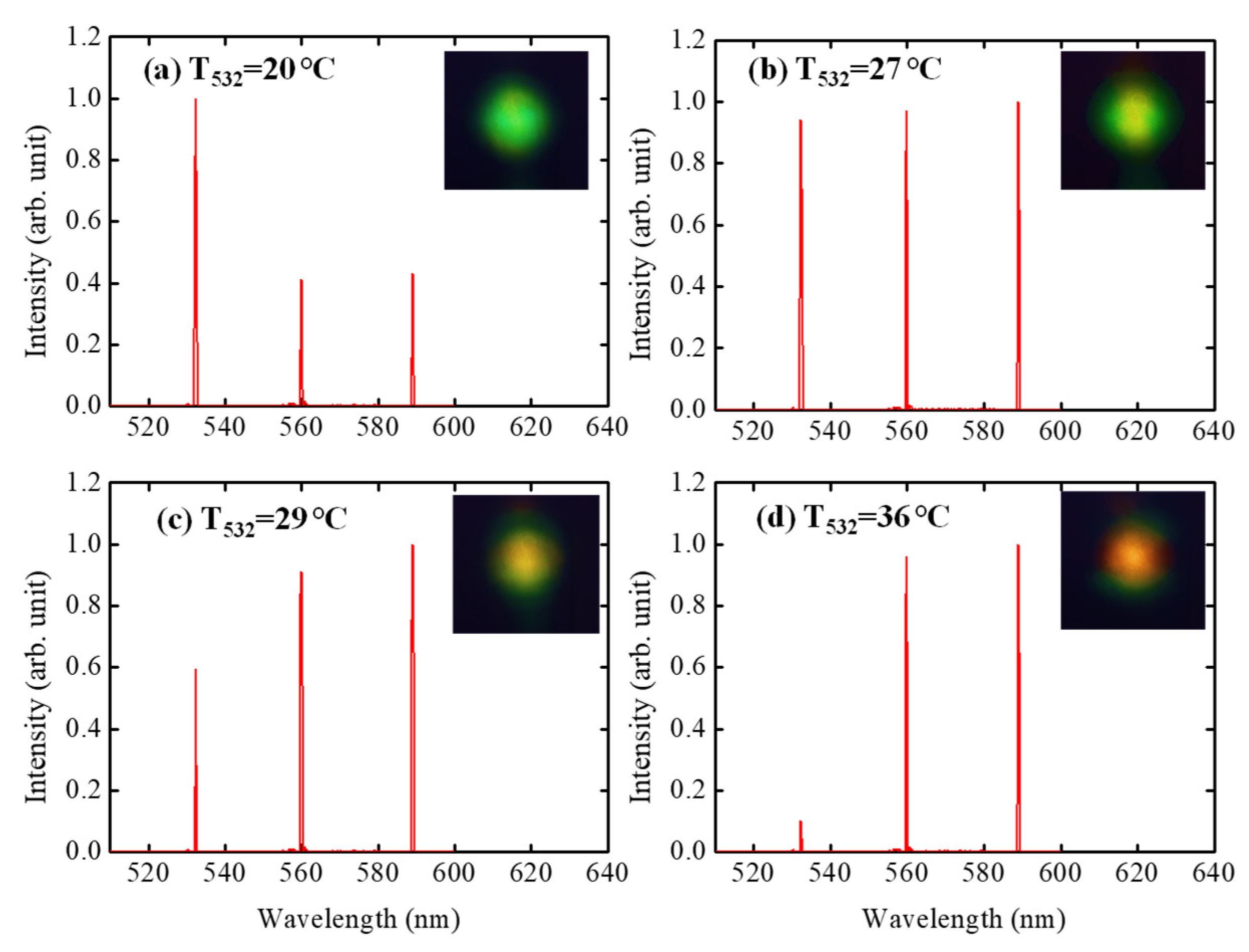Photonics 11 00601 g019