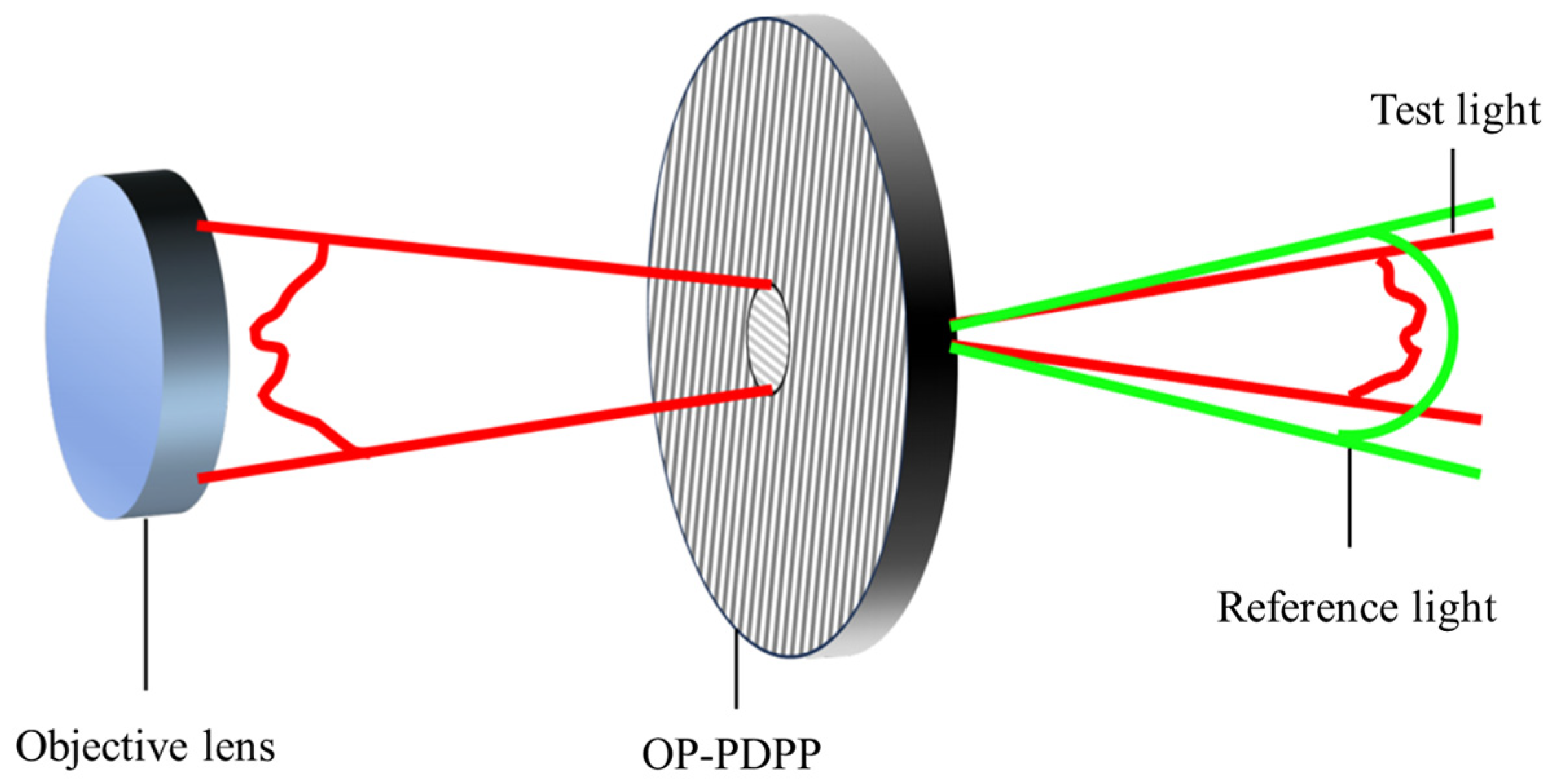 Photonics 11 00602 g002