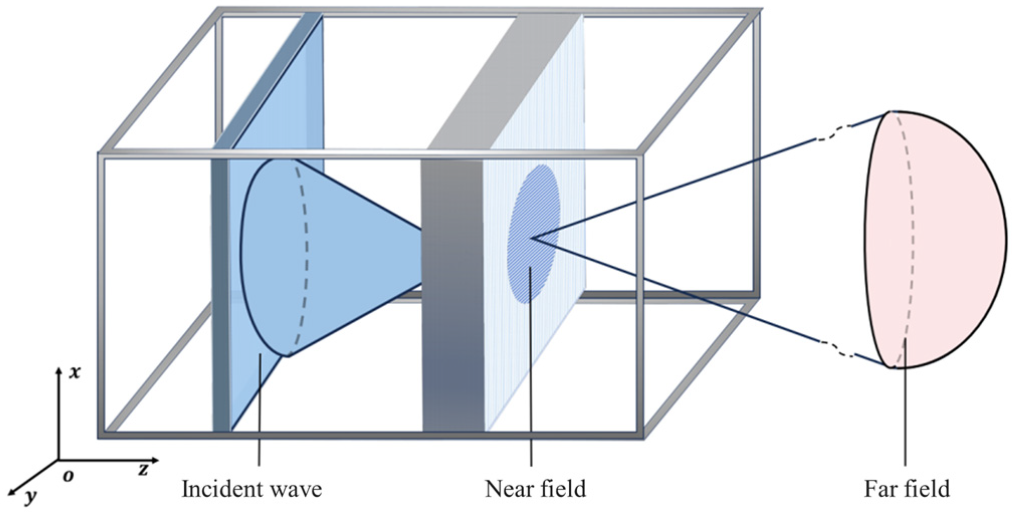 Photonics 11 00602 g003