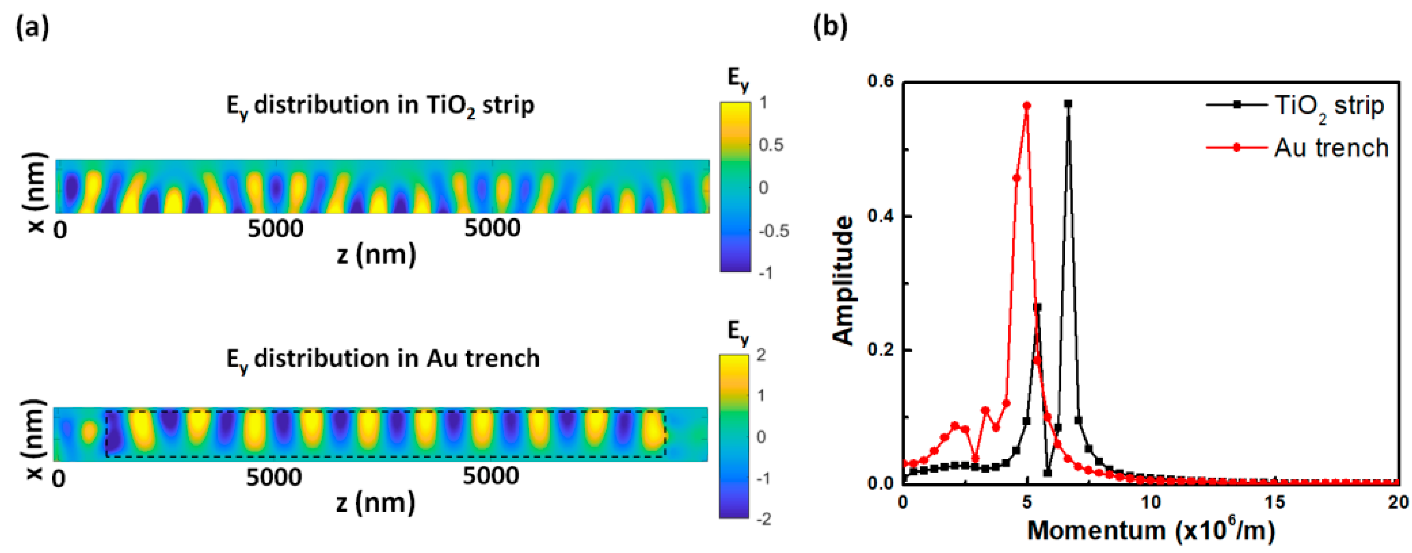 Photonics 11 00608 g002