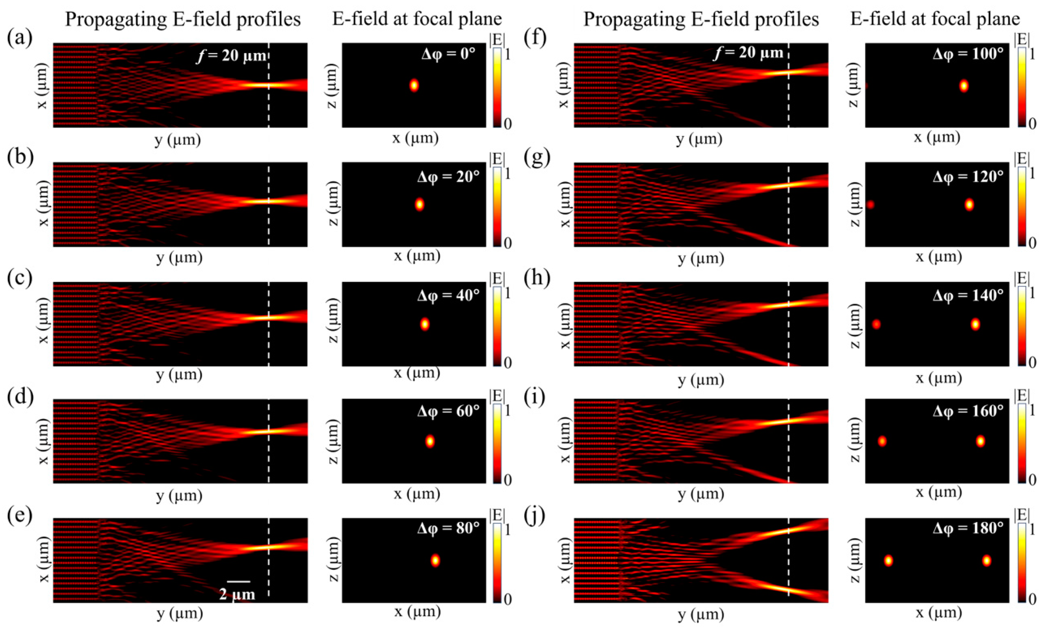 Photonics 11 00611 g004