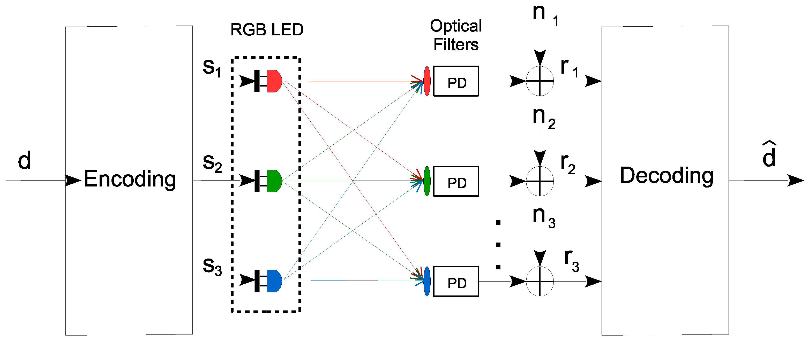 Photonics 11 00616 g001 Photonics 11 00616 g001