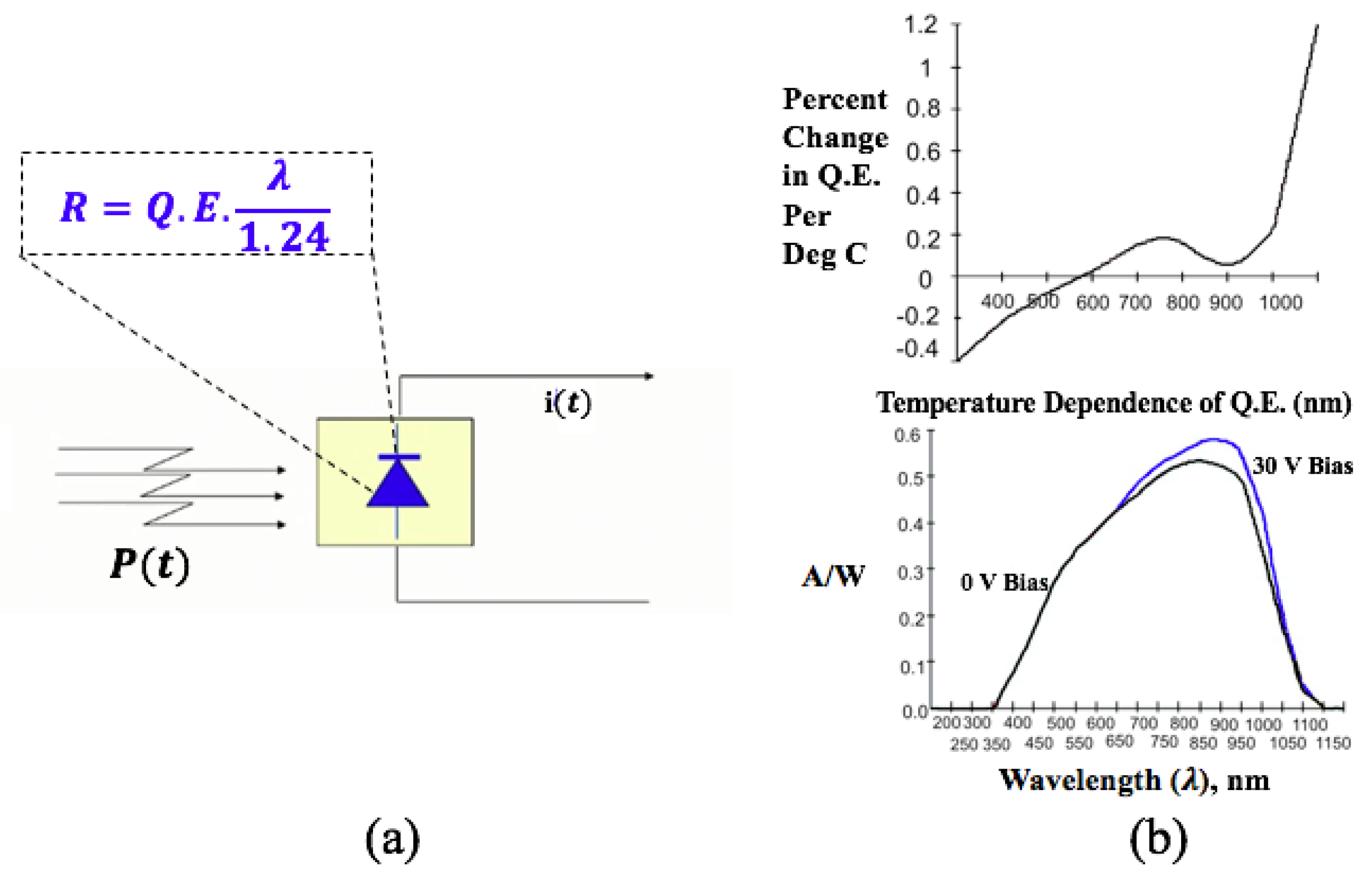 Photonics 11 00616 g002 Photonics 11 00616 g002